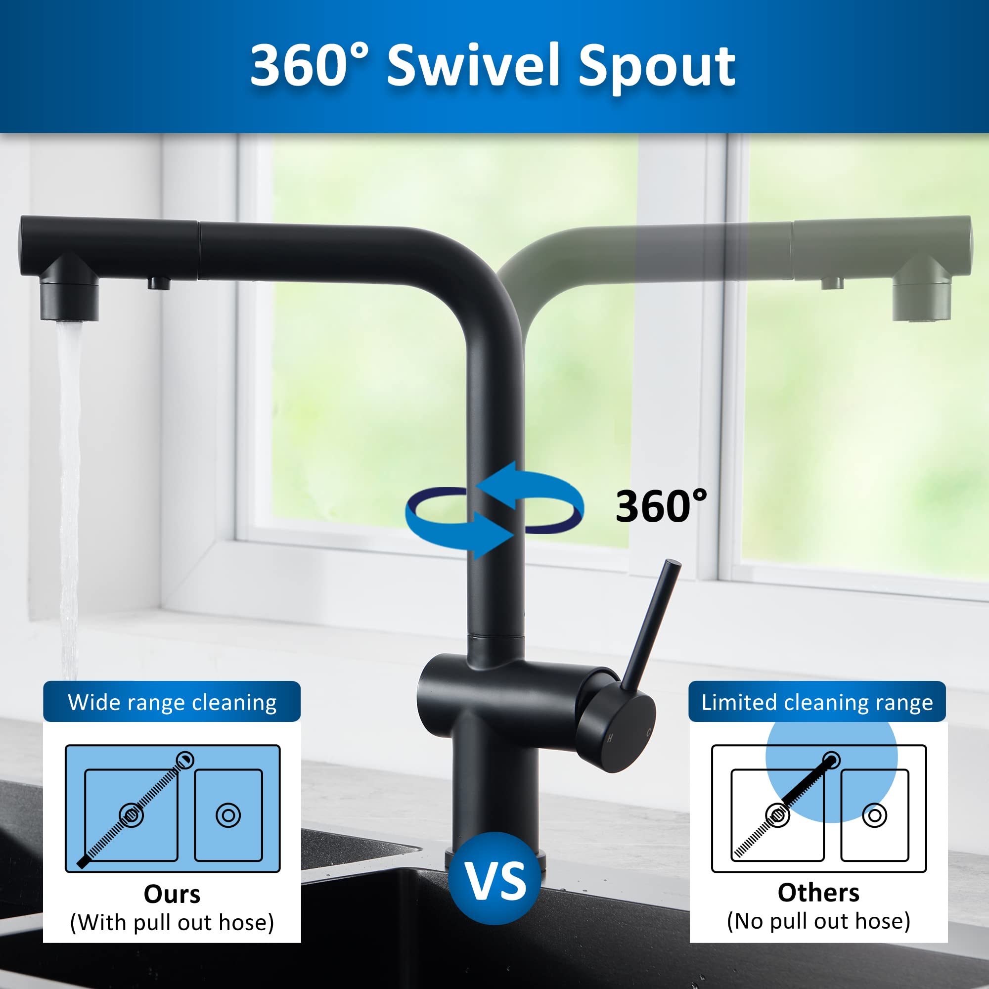 Niederdruck Küchenarmatur Edelstahl Ausziehbar - 3 Anschlüsse Mit Magnet Brause 360° Schwenkbar