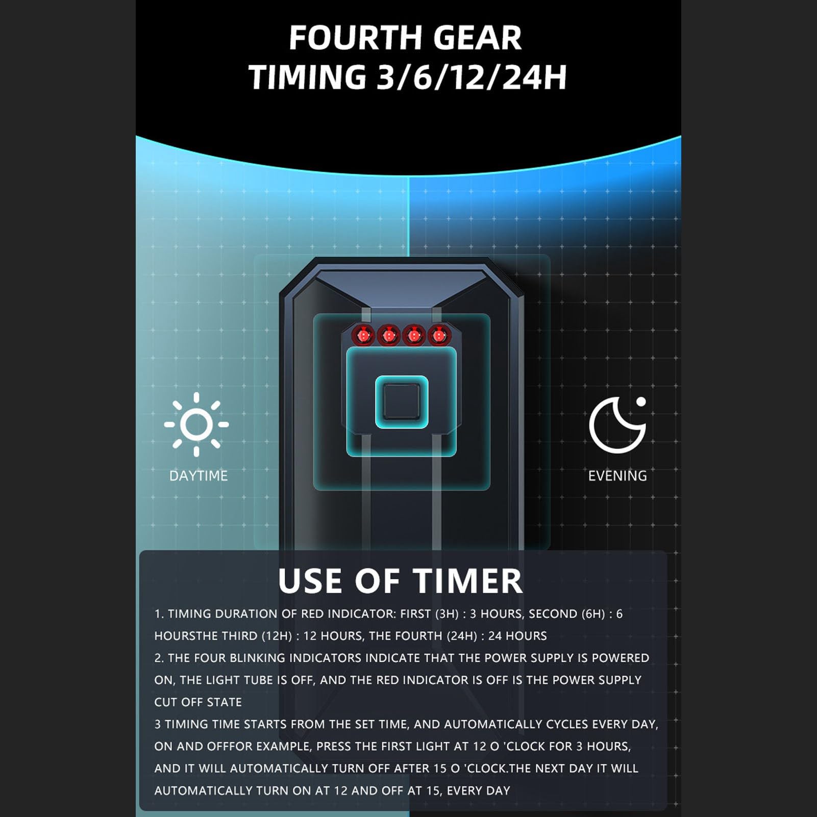 Fockety Aquarium-Reinigungslicht, 7 W UV-Aquarium-Desinfektions-Tauchlicht mit 4-Gang-Timer, Automatische Umwälzung, Verdicktes, Explosionsgeschütztes Quarzrohr, (EU-Stecker 220 V)