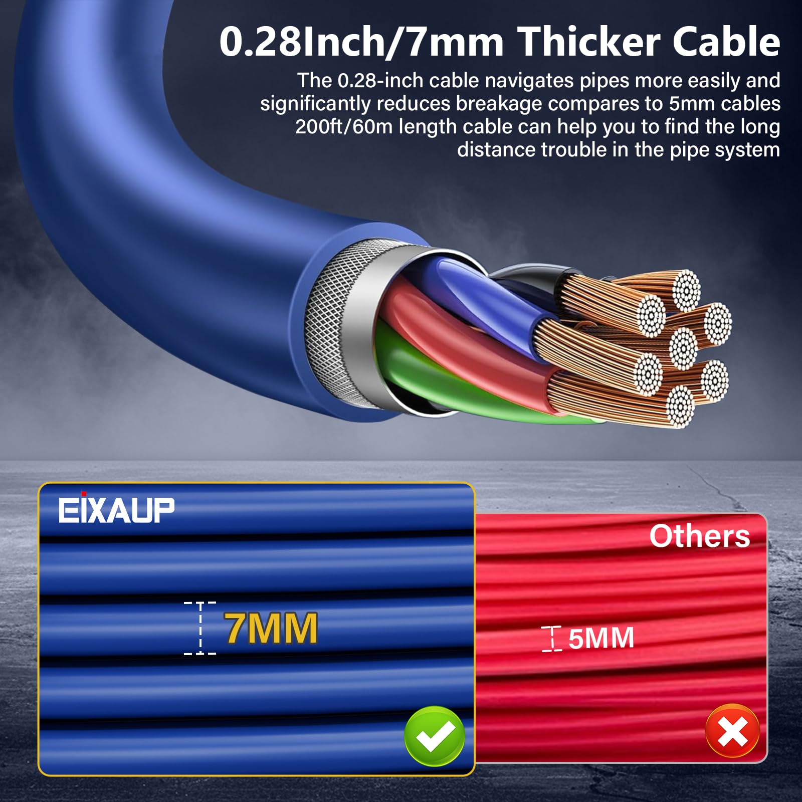 Cámara de alcantarillado autonivelante con contador de distancia, 60 m, cable de 7 mm más grueso, monitor IPS 1080P de 7 pulgadas, 12 luces ajustables, cámara de inspección de tuberías IP68 con