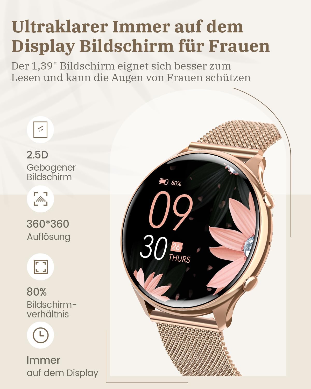 Smartwatch display features including 2.5D curved screen and 360x360 resolution