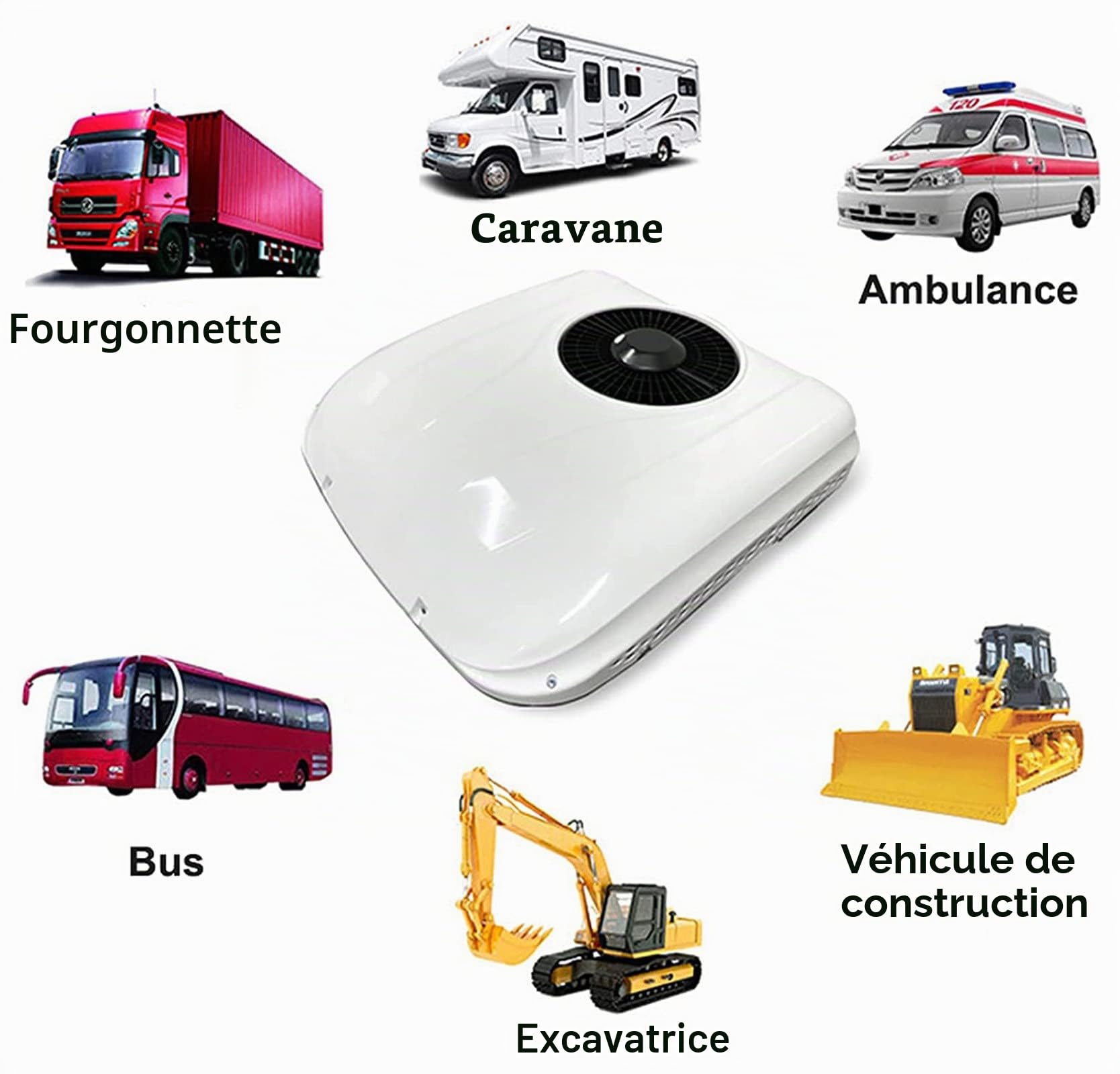 Climatiseur de toit de voiture 12 V pour camping-cars, camions, tracteurs - Climatiseur debout pour motos, VTT, pickups, pelleteuses, conditionnement de l'air CC