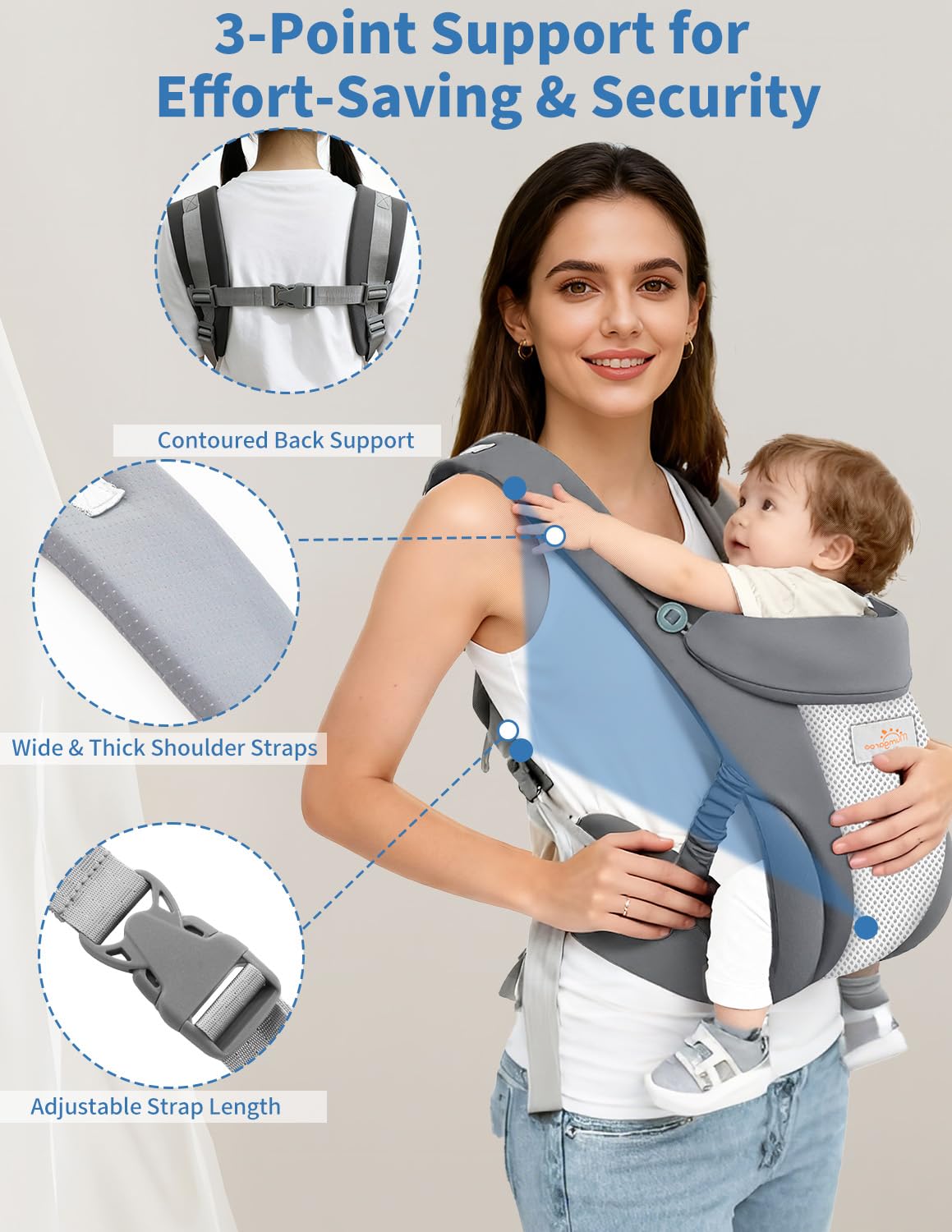 Portabebés, portabebés de recién nacido a niño pequeño, 4 en 1 de malla de aire y algodón de seda, portabebés para niños pequeños, portabebés ajustable delantero y trasero, 3-15 kg (gris)