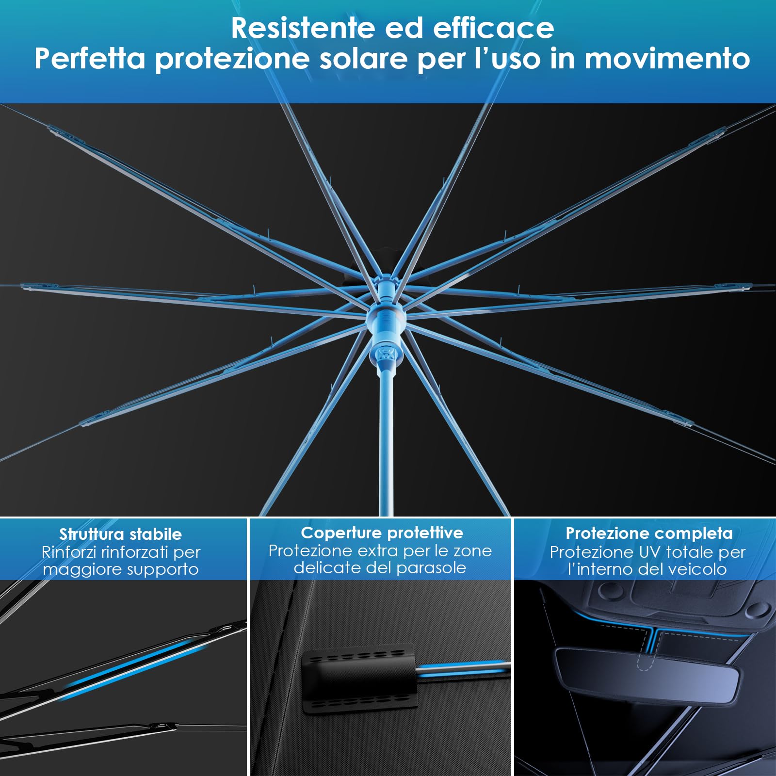 I 15 Migliori Parasole Per Auto Universali: Classifica Del 2022 - Foto 7