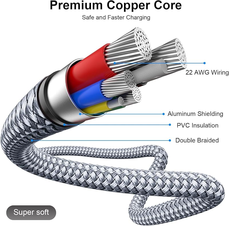 Bohconn 8m Micro USB töltőkábel nylon szürke Samsung Huawei Redmi