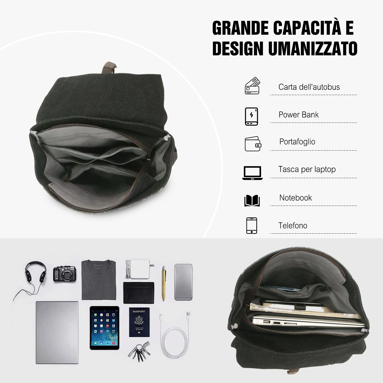 FANDARE Zaino in Tela Laptop 15,6 Pollici Vintage Jeans Cartelle Scuola