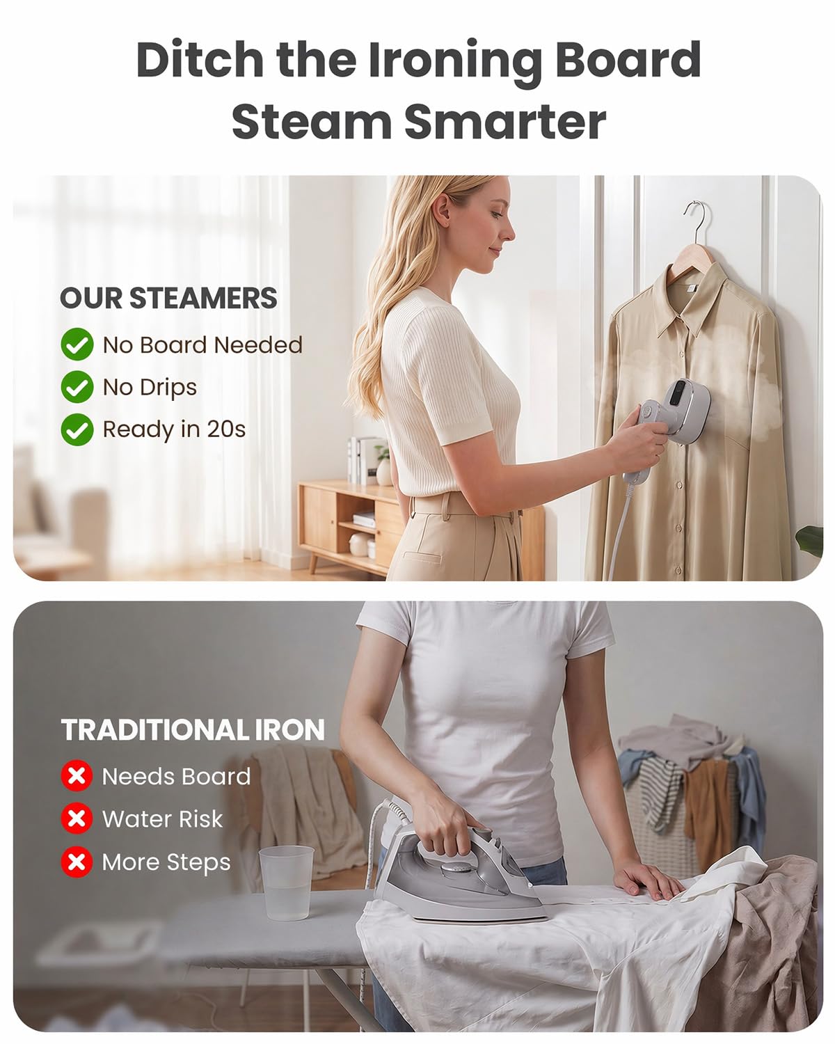 Plancha de vapor para ropa, vaporizador de ropa de viaje con mango giratorio de 180°, vaporizador portátil, calentamiento rápido durante 20 segundos para viajar y en casa, plancha seca y húmeda a 970
