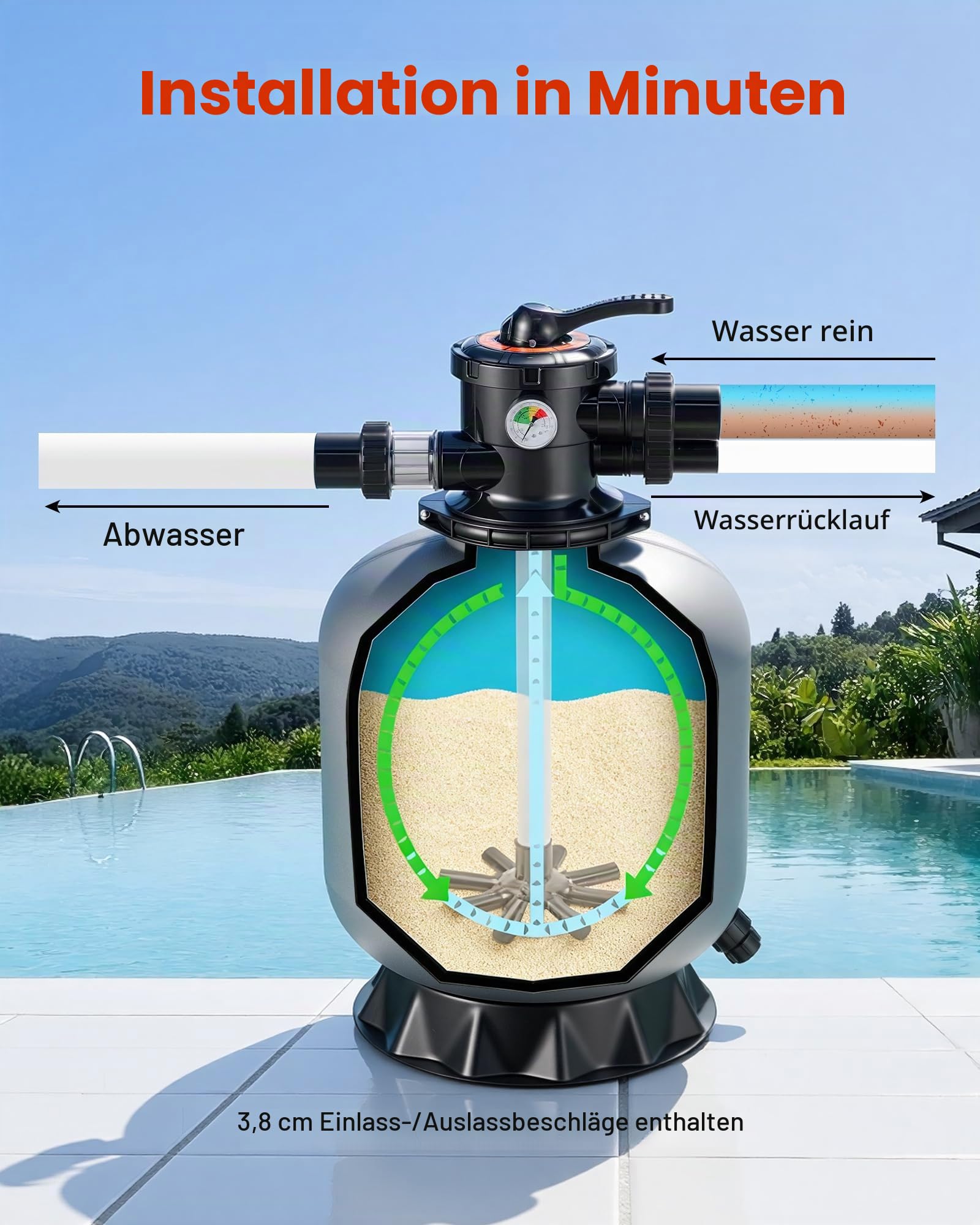VEVOR Sandfilter, 450 mm Filterkessel, 151 L/min Sandfiltersystem, Filterbehälter mit 7-Wege-Mehrwegeventil, Rückspül-, Spül-, Umwälz-, Abwasser-, Winter- & Geschlossenmodus, für Aufstellpools