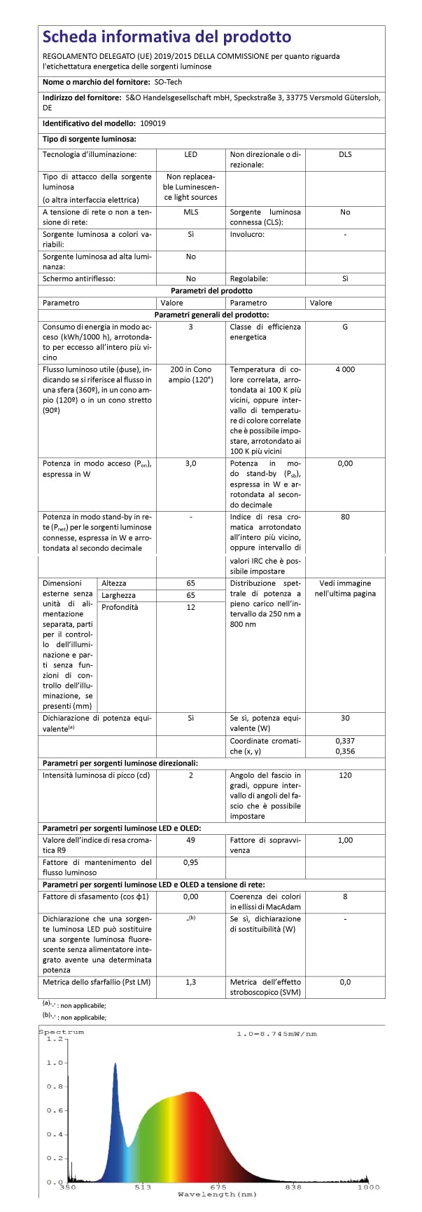 Faretto LED Incasso 3W 4000K - Per Cucina O Bagno, Ø60mm, Cromo Lucido, 220V - Foto 7