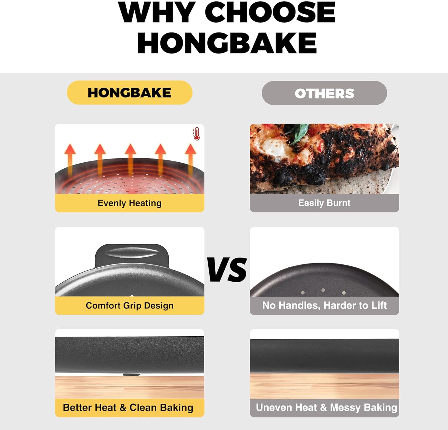 HONGBAKE 2 Pack Pizza Pan 14 Inch with Holes, Rust-Free Nonstick Pizza Pan for Oven, 0.8mm Carbon Steel Perforated Pizza Tray with Wider Handles, Round Baking Sheet for Frozen & Homemade Pizza, Grey - Image 4