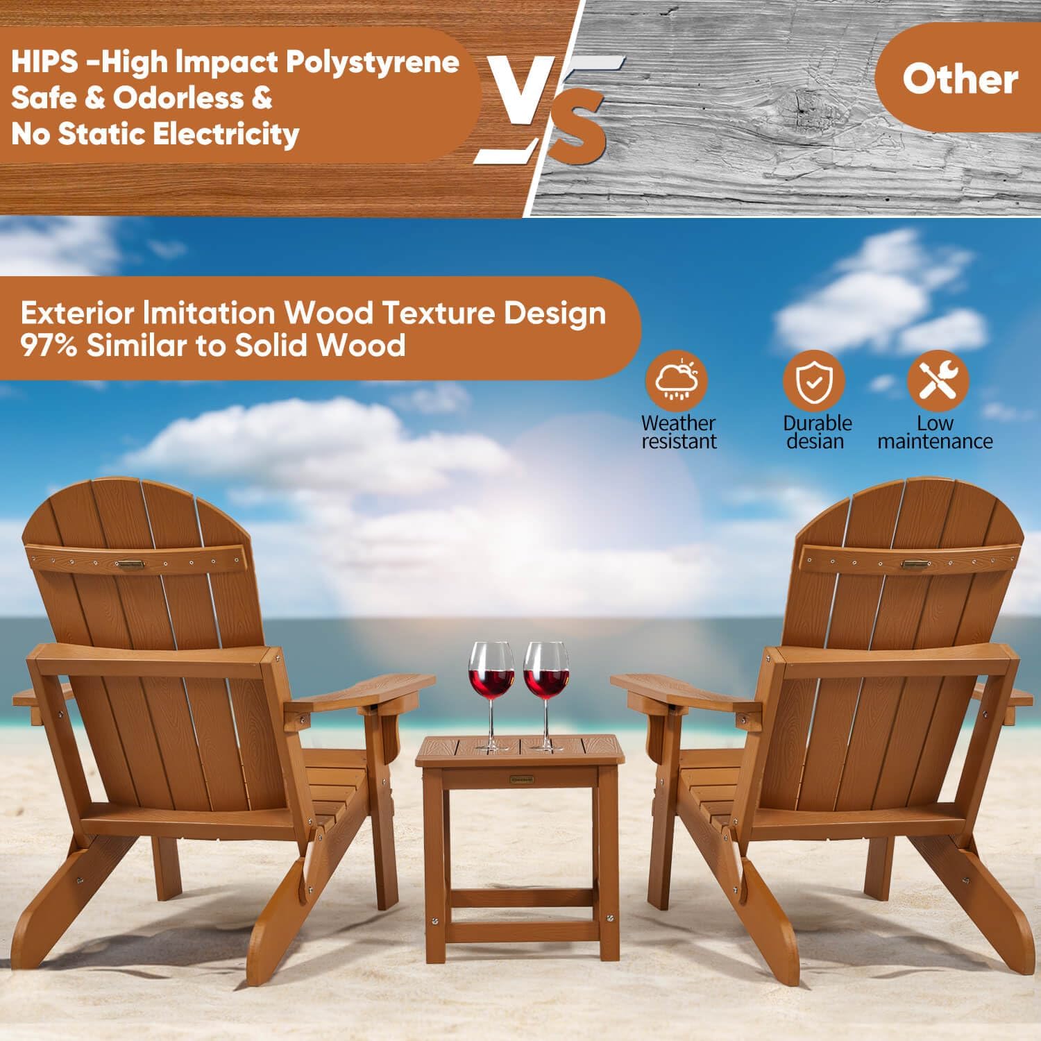 Outdoor Side Table, HIPS Plastic Composite Adirondack Patio Table, Weather Resistant End Tables for Outside, Indoor, Patio, Garden, Pool, Porch, Backyard, Lawn, Deck - Teak