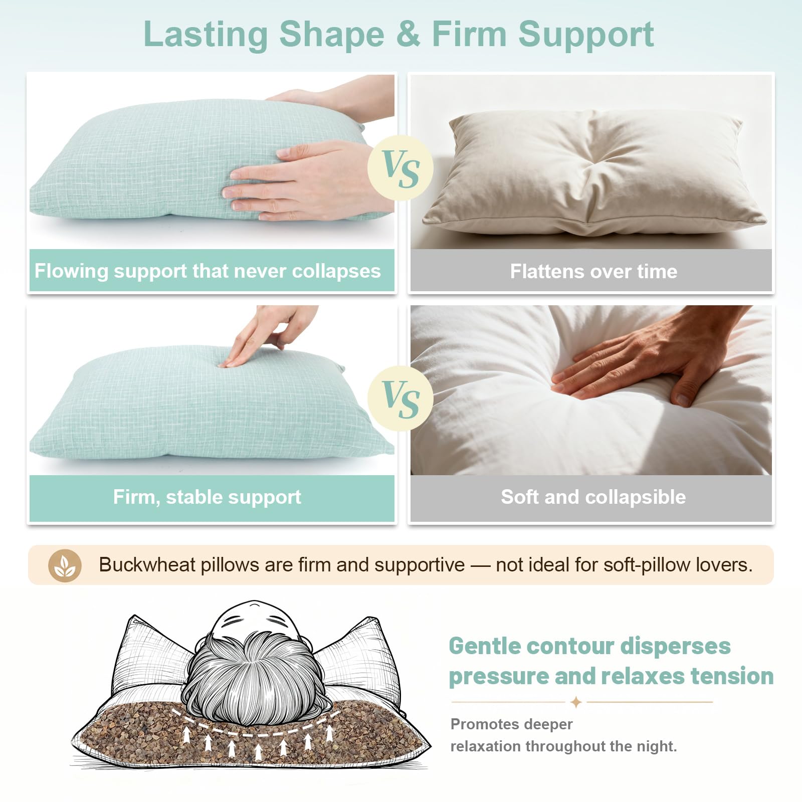 vocheer Almohada desmontable 3 en 1 de trigo sarraceno para dormir, 45,7 x 35,5 cm, almohada cervical para aliviar el dolor, altura y firmeza ajustables, apoyo firme para personas que duermen de