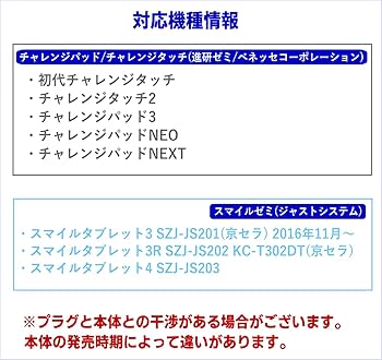 Amazon.co.jp: CNCTWO(コネクトツー) チャレンジタッチや