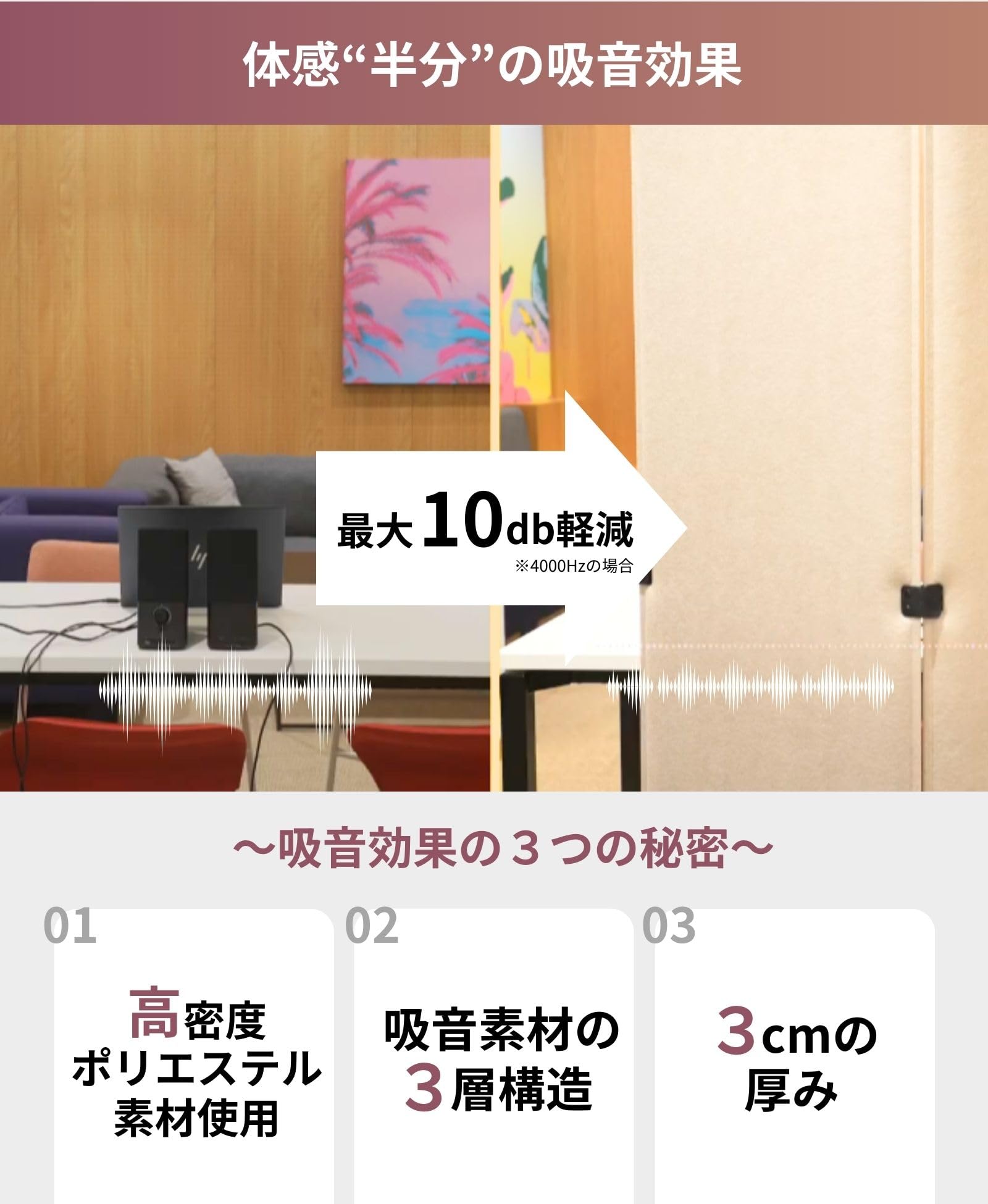 Amazon｜MUTE 吸音パーテーション 間仕切り 180cm ベージュ 4枚セット