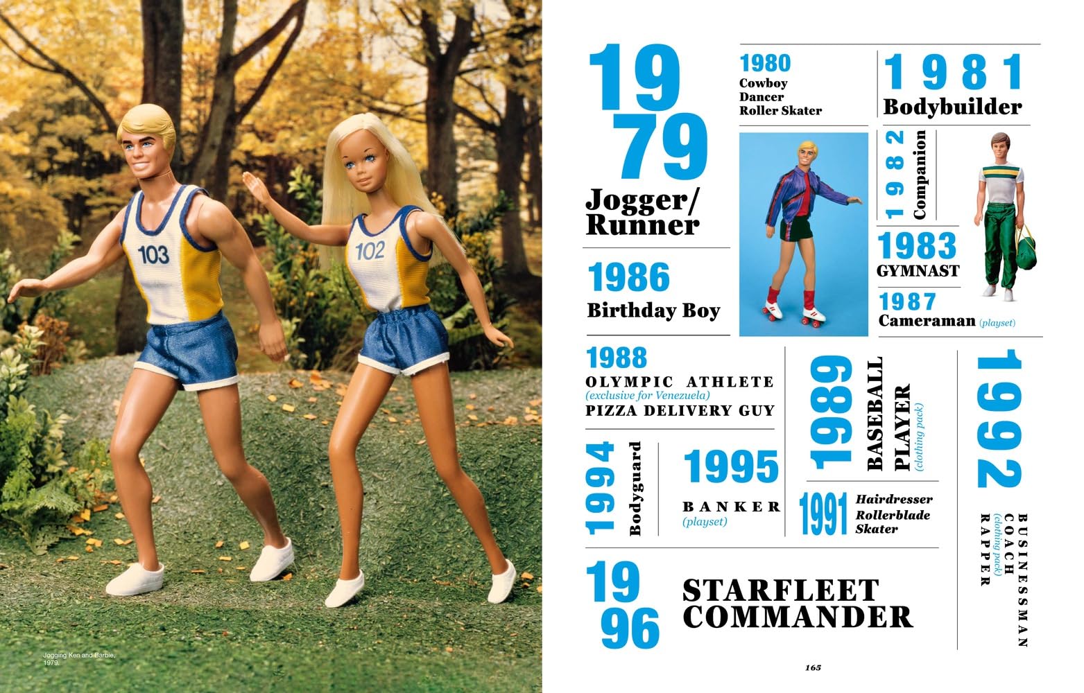 Ken: History and Style of an Icon