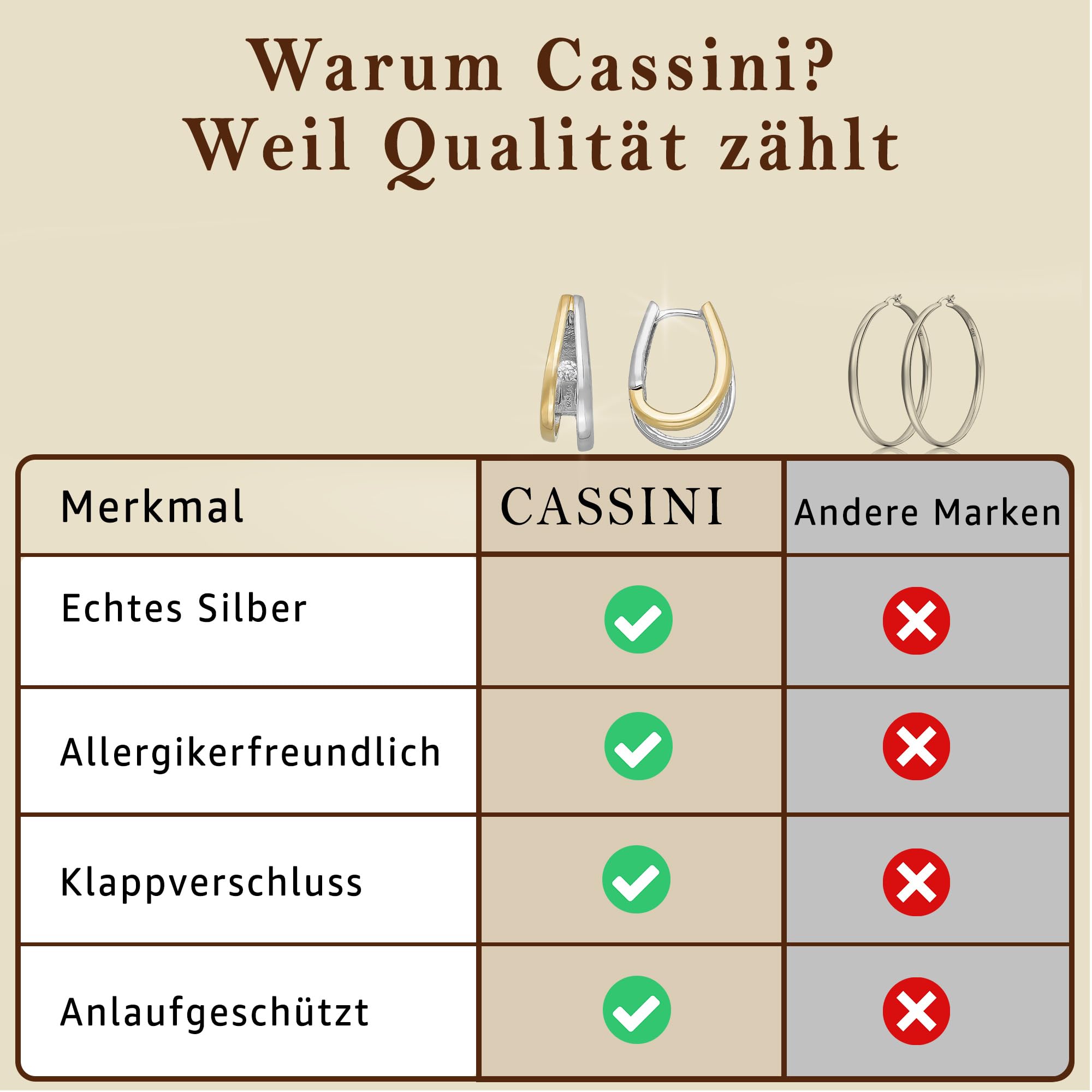 CASSINI Bicolor Ohrringe Silber 925 – Silber-Goldene Creolen Silber 925 Mittelgroß mit Zirkonia aus Sterling Silber, Rhodiniert mit Scharnier, Ohrringe Allergiefrei, ca. 13mm, Nickelfreier – 3CAL