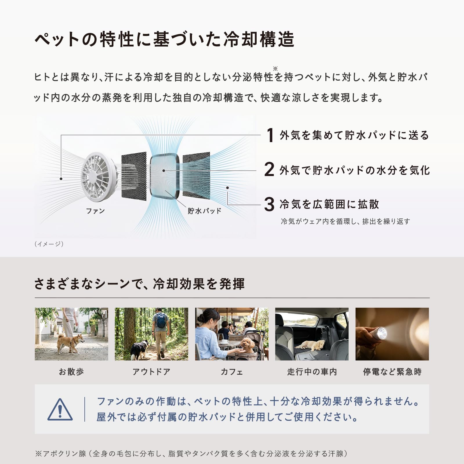 Amazon | GLULU AIR COOL WAN 犬用空調ウェア、ペット用冷却服、熱中症