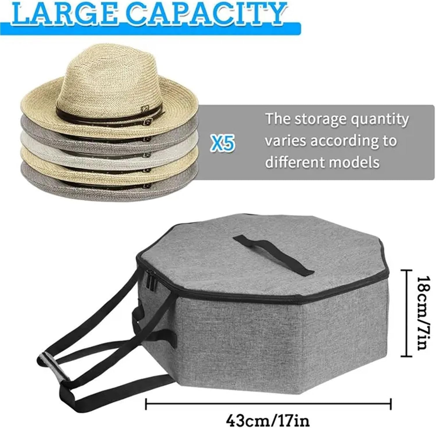 Hat Box Hat Organizer Bag, Protective Case for Bucket Hats, Cowboy Hats & Fedoras