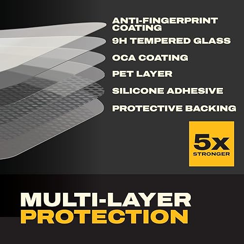 Miniatura 21 de DEWALT Protector de pantalla de vidrio resistente para iPhone 14 Pro Max, paquete de 2 protectores de pantalla de vidrio templado, compatible