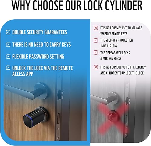 Miniatura 8 de Cerradura de puerta inteligente, cerradura de cilindro inteligente de puerta europea, cerraduras electrónicas aplicables a puerta de seguridad de