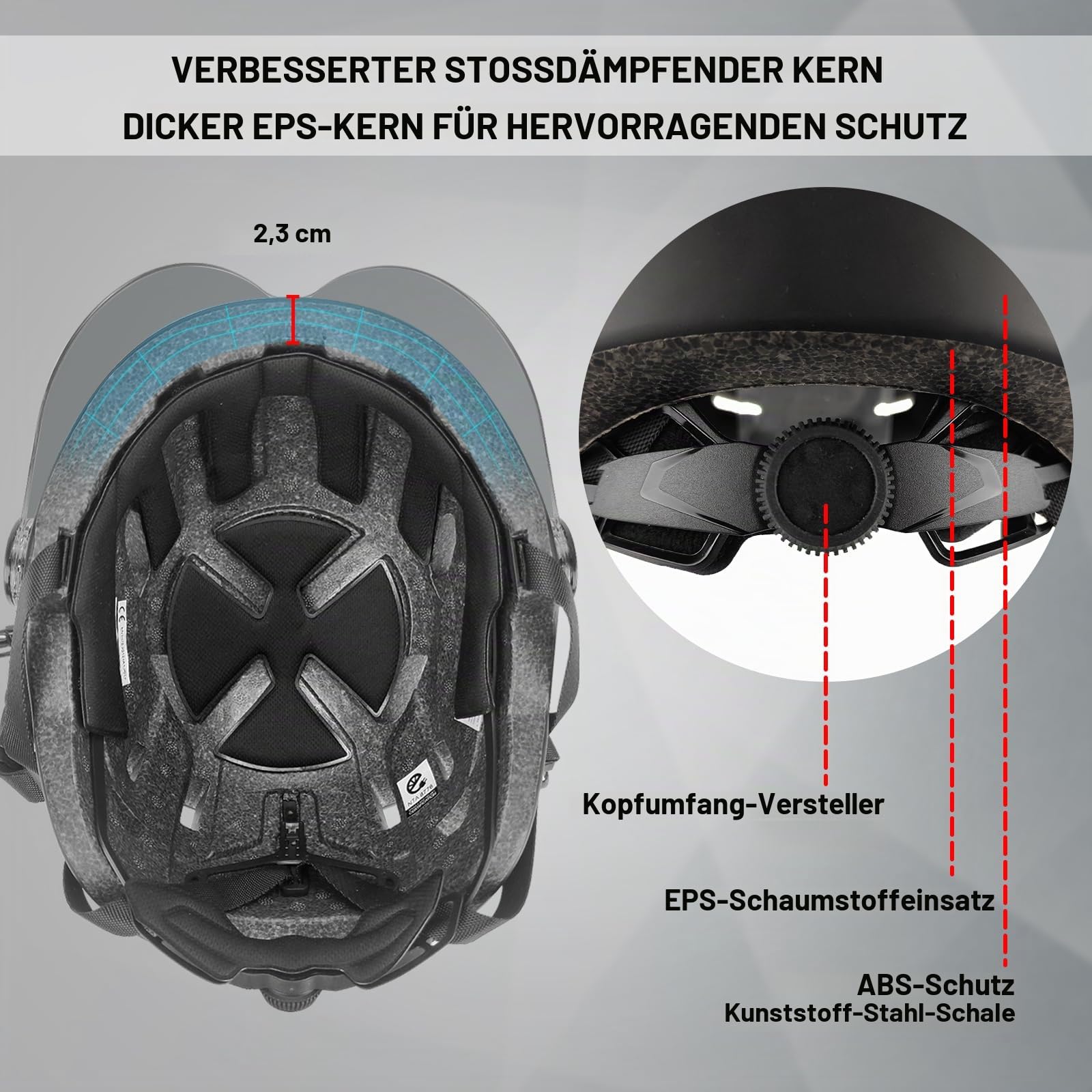 Fahrradhelm Herren, Damen Helm mit Magnetischem Visier Abnehmbarer Sonnenschutzkappe und Größenversteller, Schwarz Helm für E-Bike, Mountainbike & Citybike