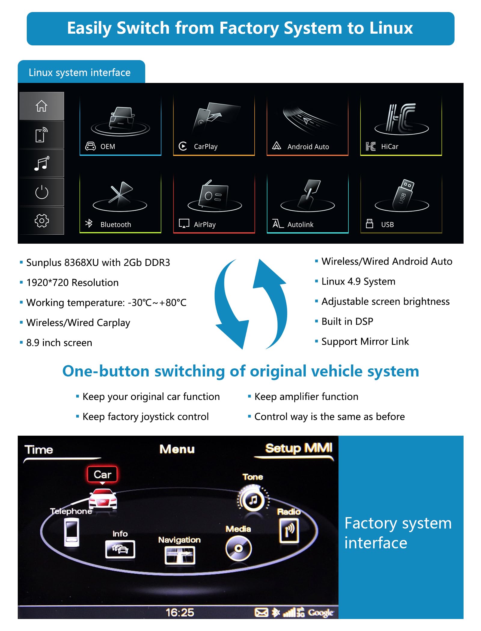 Autoradio écran Tactile 8,9" avec Carplay sans Fil et Android Auto pour 2009-2016 Audi A4 S4 avec système 3G MMI+, Prend en Charge Mirrorlink, Caméra, Navigation