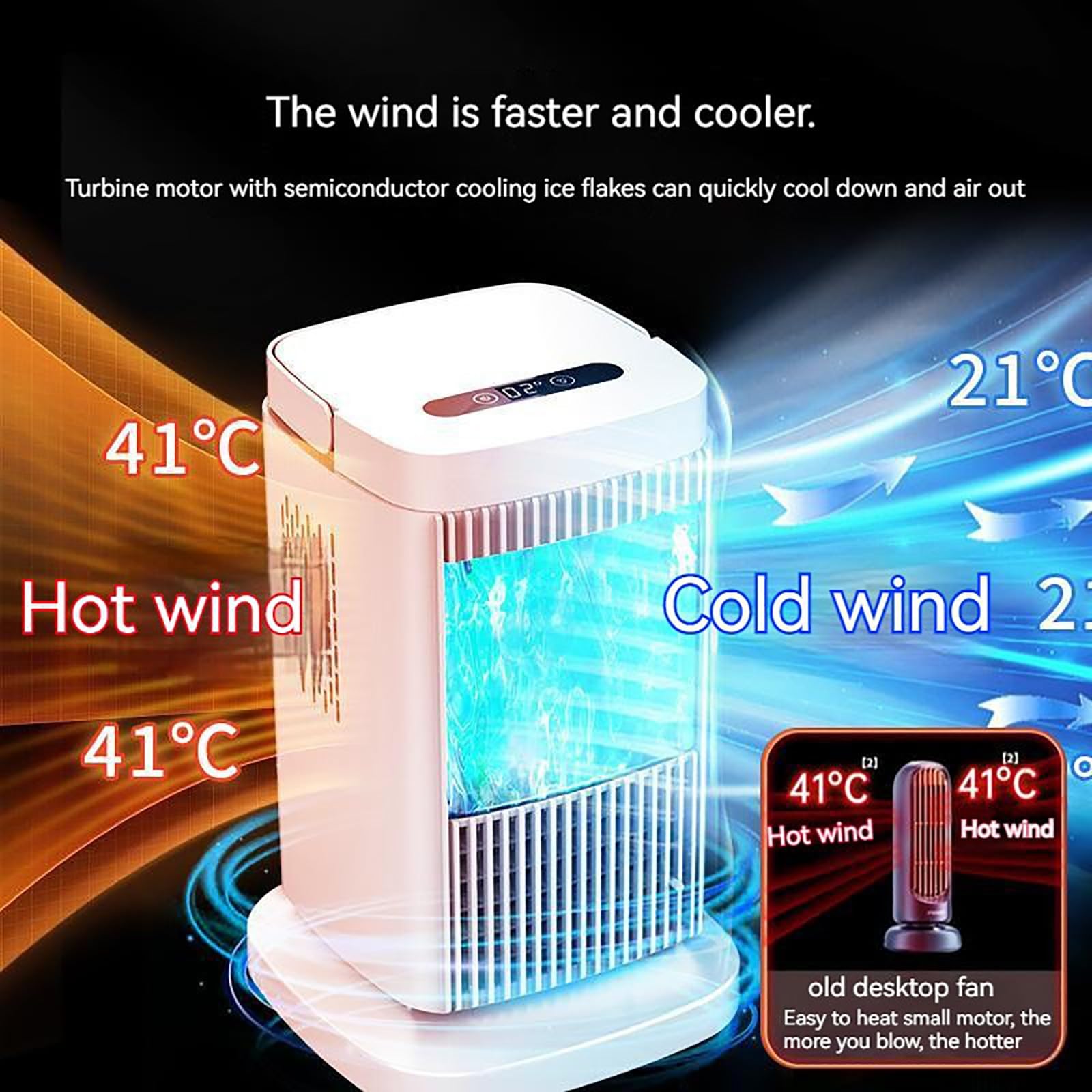 Aria condizionata portatile, ventilatore silenzioso, mini ventilatore a semiconduttore, mini frigorifero con luce aurora, adatto per soggiorno, camera da letto, appartamento white