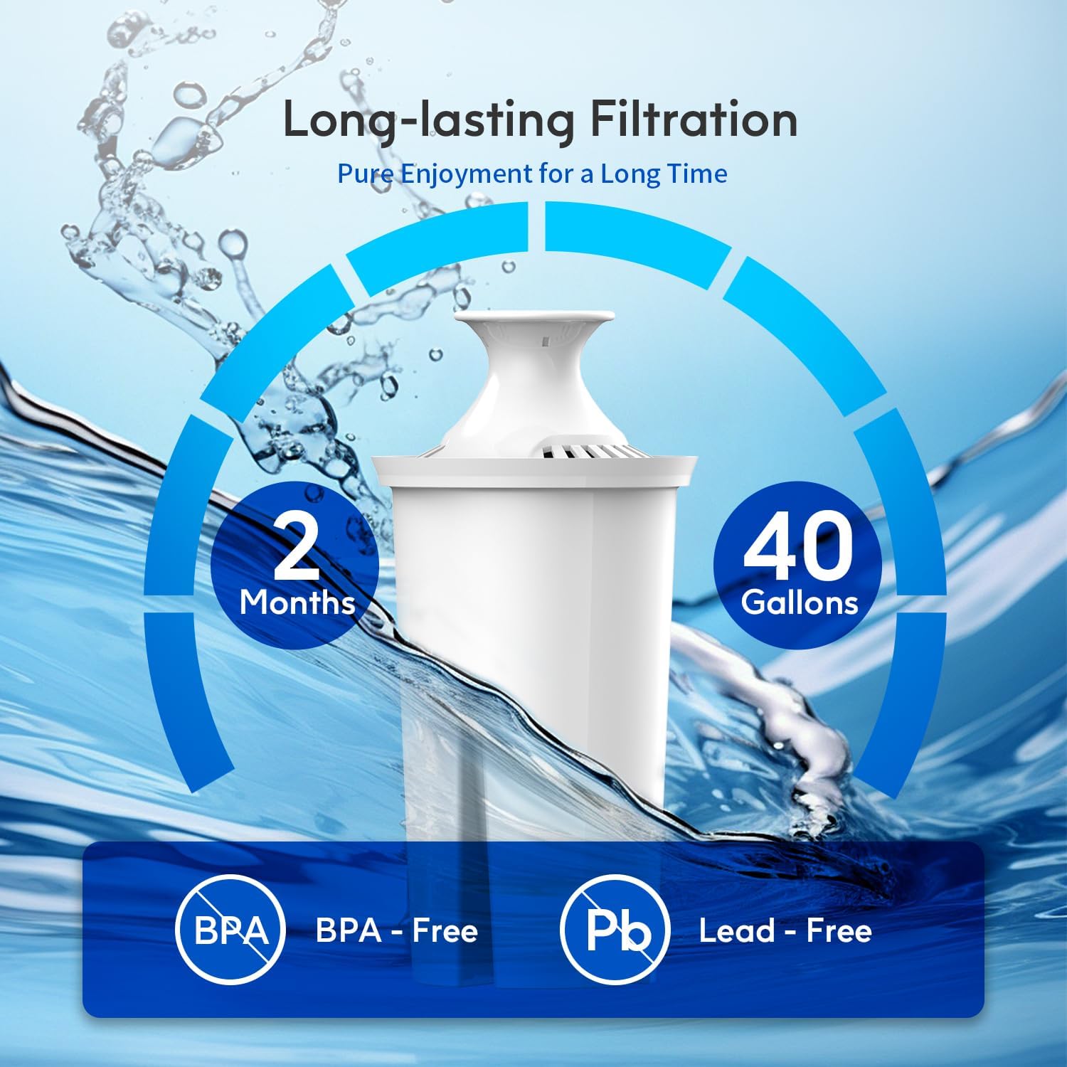 Lifefilter Replacement for Brita® Filters, Pitchers, Dispensers, Classic, OB03, Mavea® 107007 35557, and More, NSF Certified Water Pitcher Filter, 1 Year Supply, 6 Filters - Image 5
