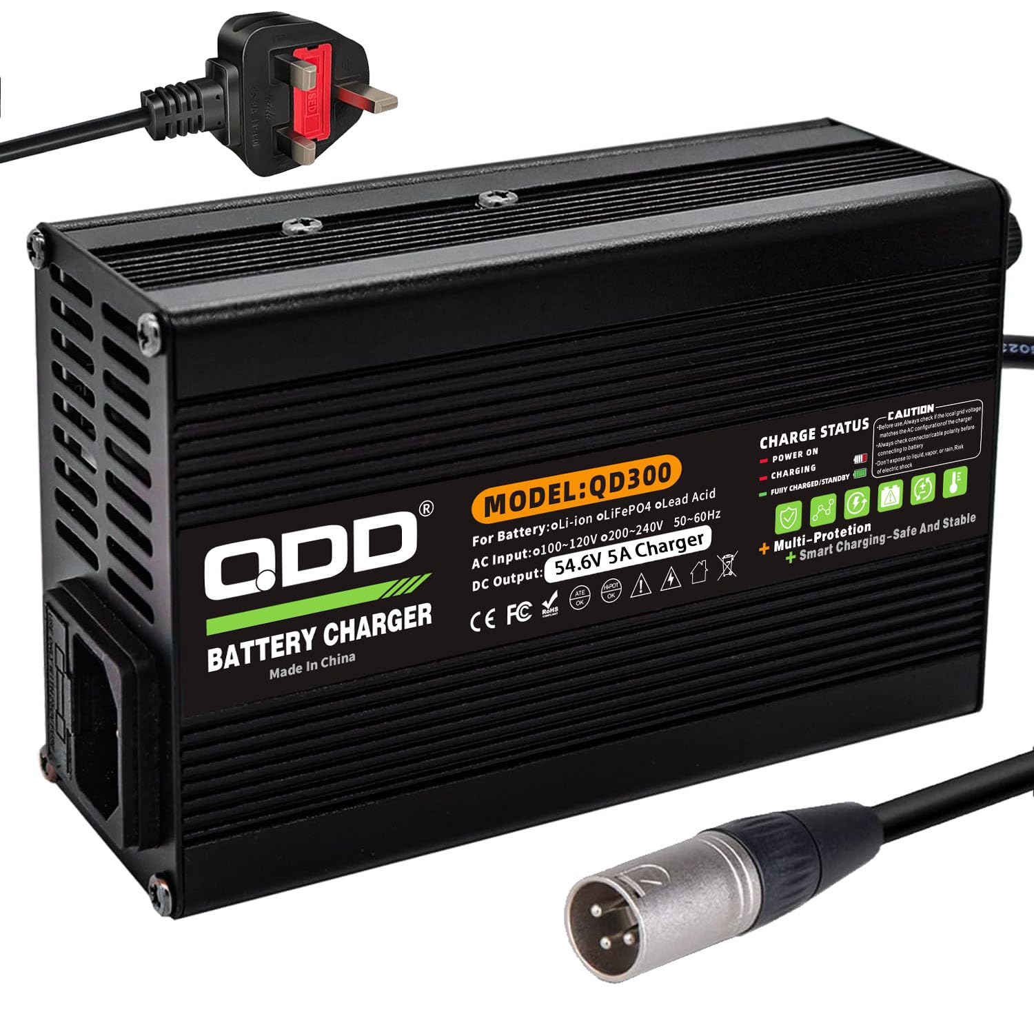 QDD