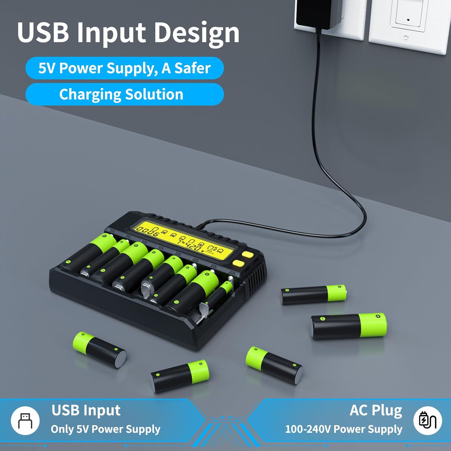 18650 Battery Charger, 8 Bay Battery Charger with Smart LCD Display, Discharge Funtion for Rechargeable Batteries Li-ion LiFePO4 NI-MH NI-Cd AA AAA C 21700 26650 13650 16340 18350 18700 RCR123