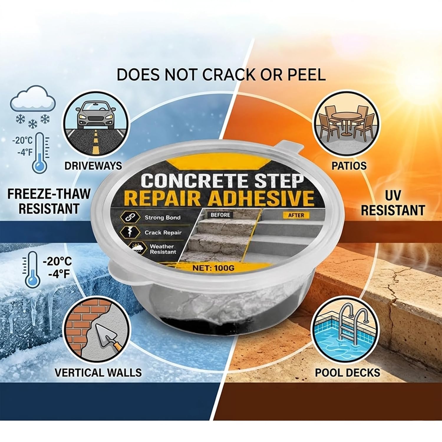 Heavy Duty Concrete Step Repair Adhesive, Outdoor Cement Crack Filler Glue (1)