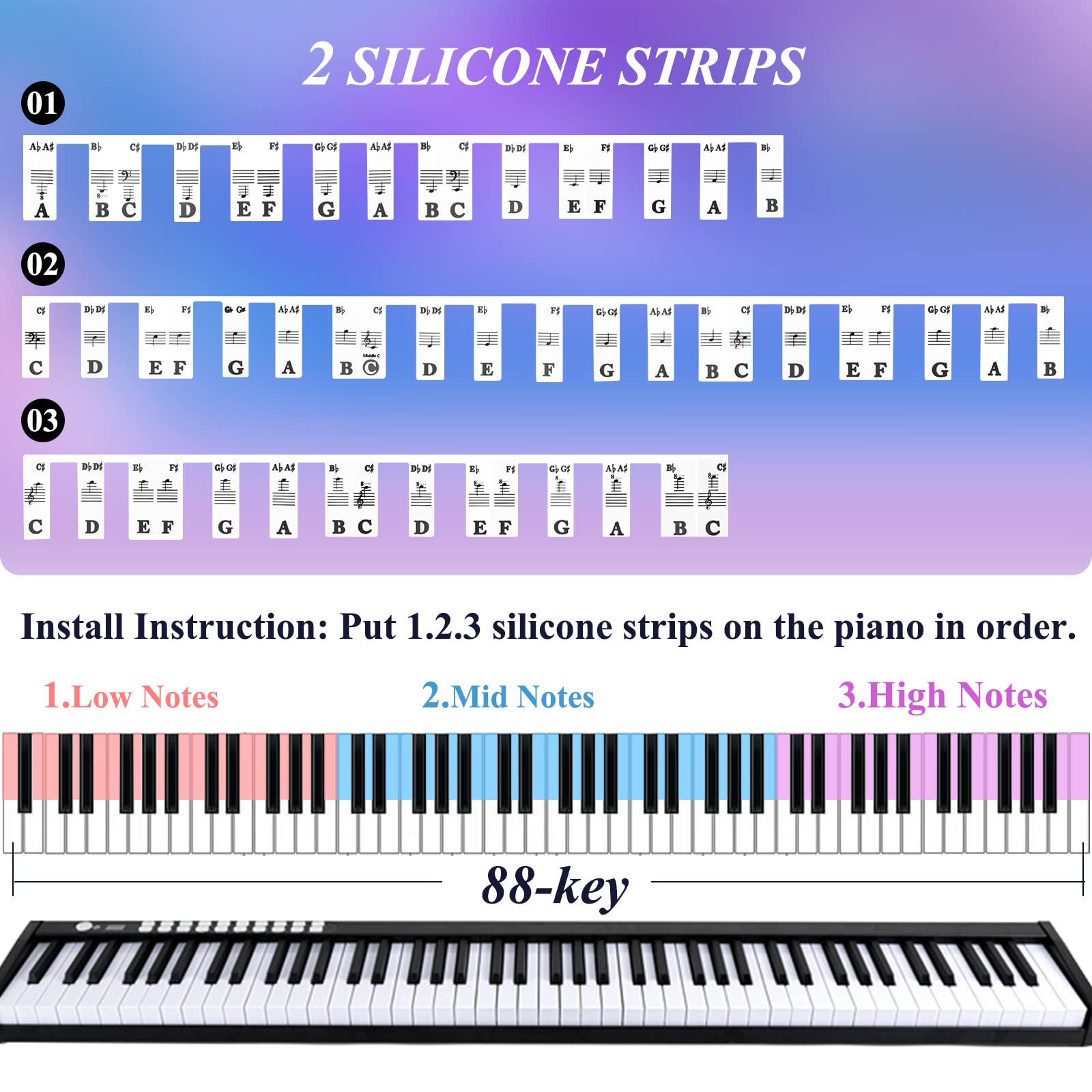Gids voor het maken van pianotoetsen voor beginners, afneembare