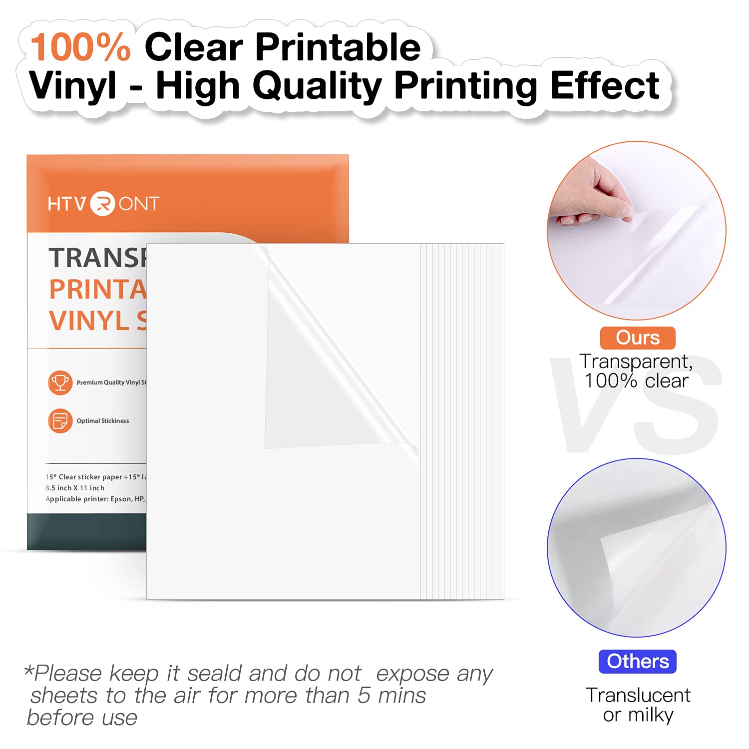 Buy HTVRONT Clear Sticker Paper 30 PCS Contains 15 Sheets Of Printable 