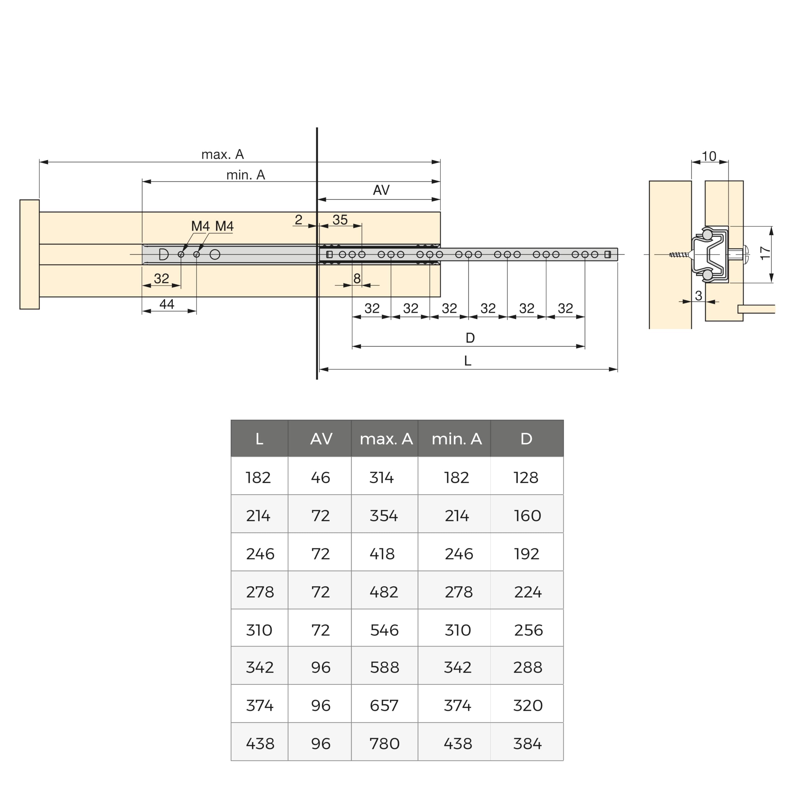 EMUCA - Guías Laterales para cajones con rodamiento de Bolas 17mm x 342mm, extracción Parcial, Pack de 5 guías