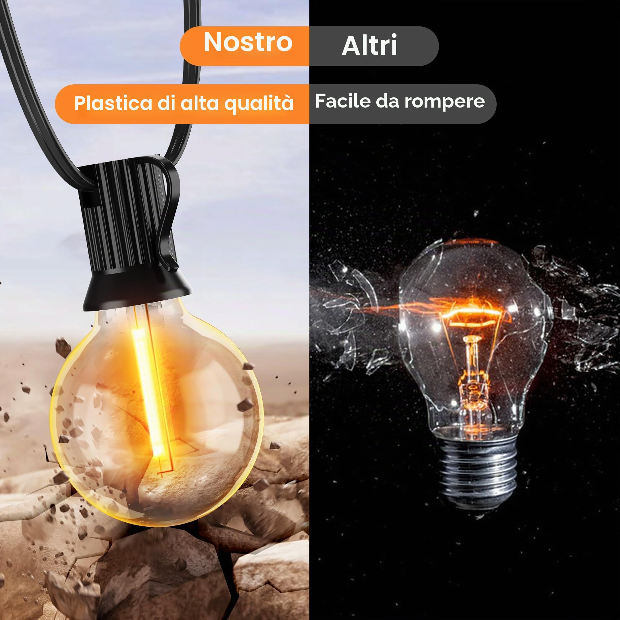 Torkase Catena Luminosa Esterno Solare Giardino - 36M 120ft G40 LED Lampade Solari Da Giardino Luci Gazebo da Esterno Per Balcone Feste Patio Matrimonio