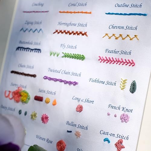 Miniatura 8 de HAND U JOURNEY Kit básico de puntadas de bordado, 28 técnicas de puntada con juego de bordado de setas, kit de manualidades para principiantes para
