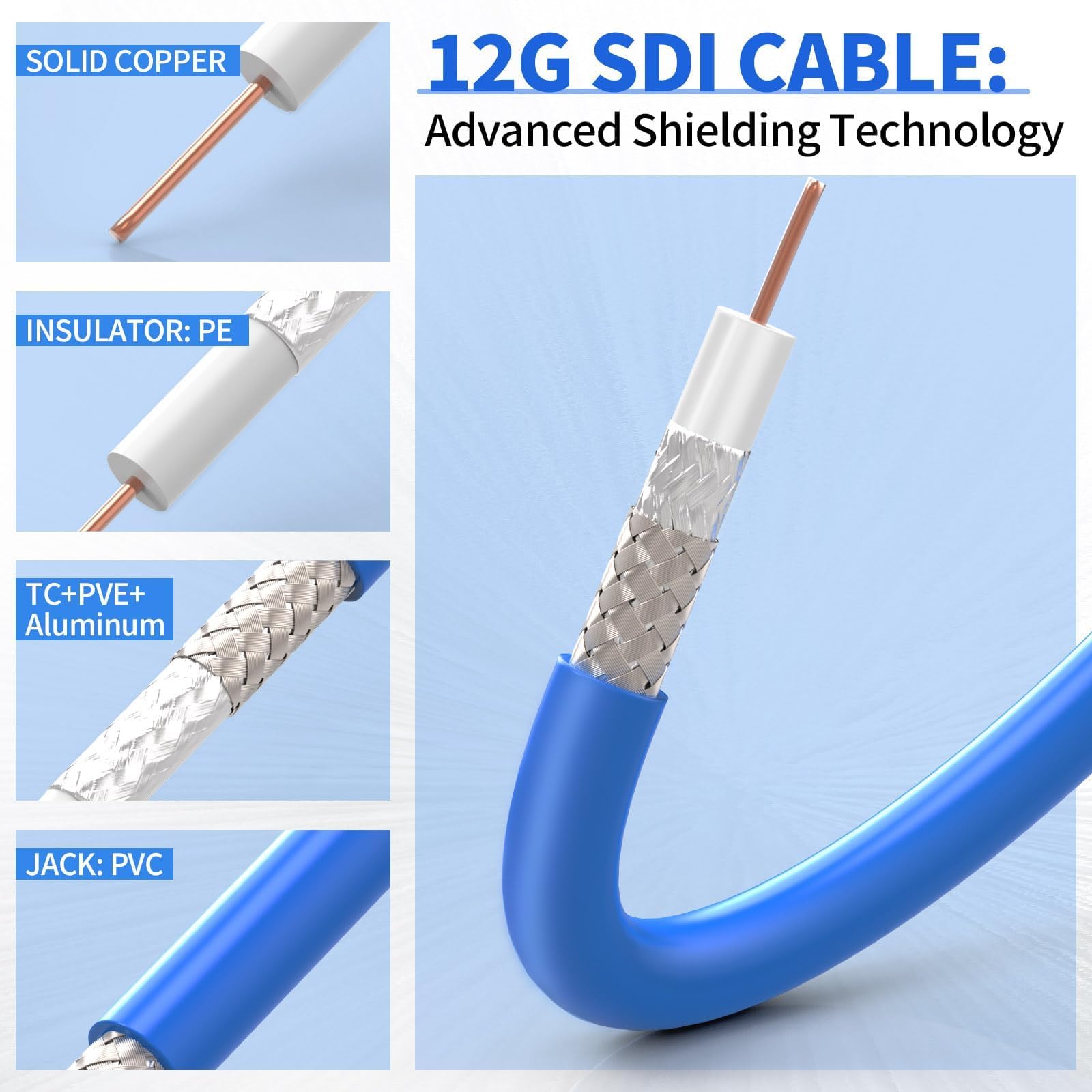 SUPERBAT Câble SDI 3G 6G 60 cm BNC mâle vers BNC mâle à angle droit 75 SUPERBAT Câble SDI 3G 6G 60 cm BNC mâle vers BNC mâle à angle droit 75