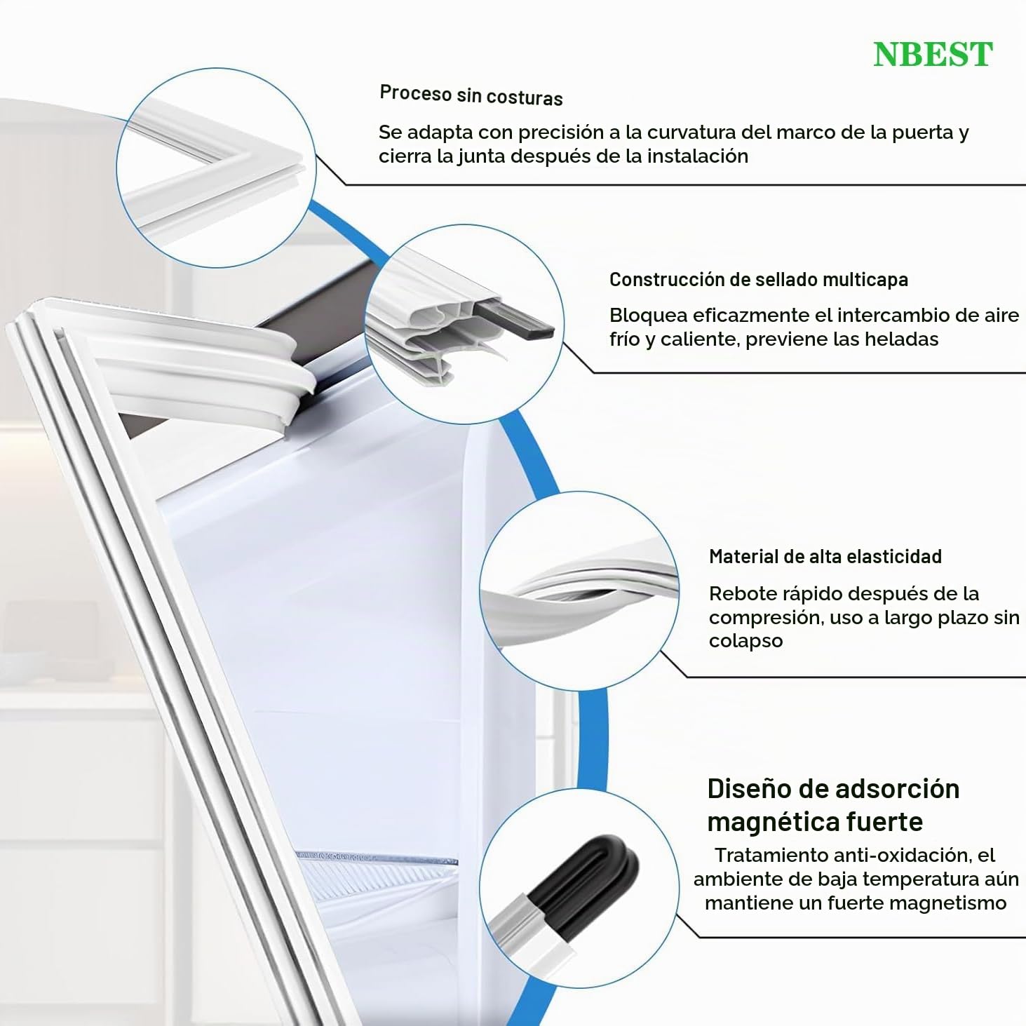 Blanca,Universal Magnética Junta Puerta Frigorifico con Congelador,Sello del Goma para Nevera refrigeración