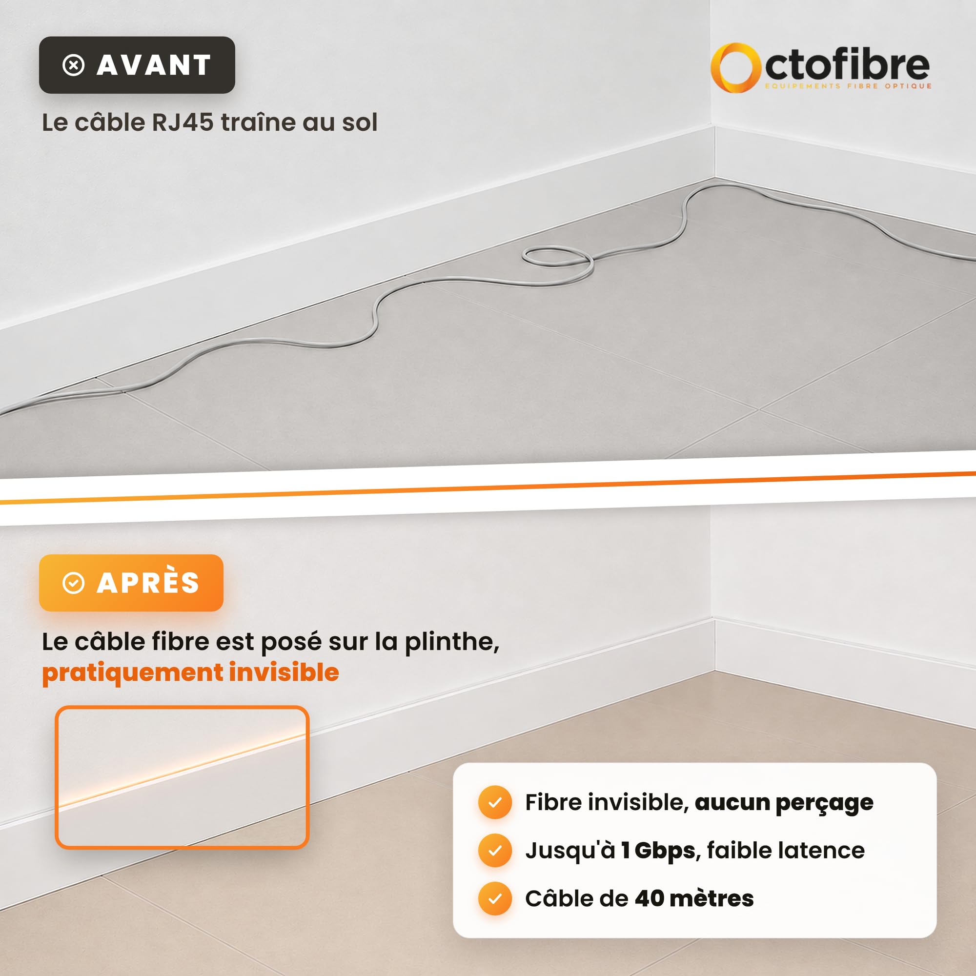 Kit de Liaison Ethernet Invisible – 2 Convertisseurs Médias SFP USB-C + Câble fibre invisible 40M LC/UPC + 2 Câbles RJ45 + 40 clips adhésifs – Liaison 1Gbps Sans Perçage – Plug & Play