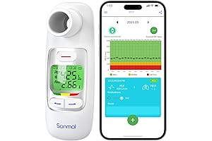 Best Breathing Assistant for Easy Monitoring of COPD - Peak Flow Meter...