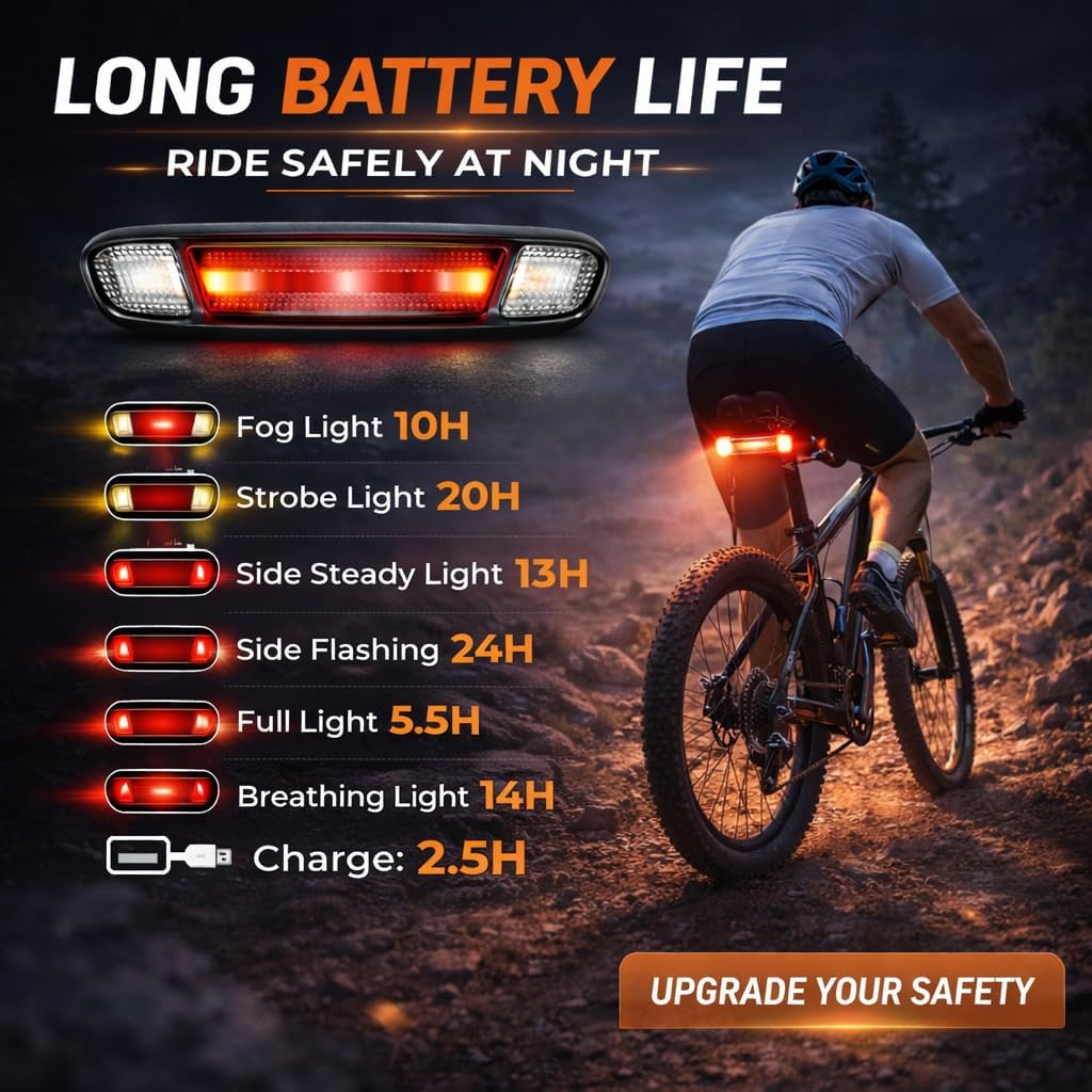 Bike Tail Light, Red & Yellow Dual Flash Warning & Fog Light, 6 Modes USB-C Rechargeable, 24H Runtime, 400 Lumen LED Bicycle Light, IPX6 Waterproof for Commuting & Night Riding