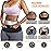 BODYSUNER Waist Trainer Trimmer Sweat Belt Band for Women Lower Belly Fat Sauna Slimming Belt Suit Workout (Sliver, SM)