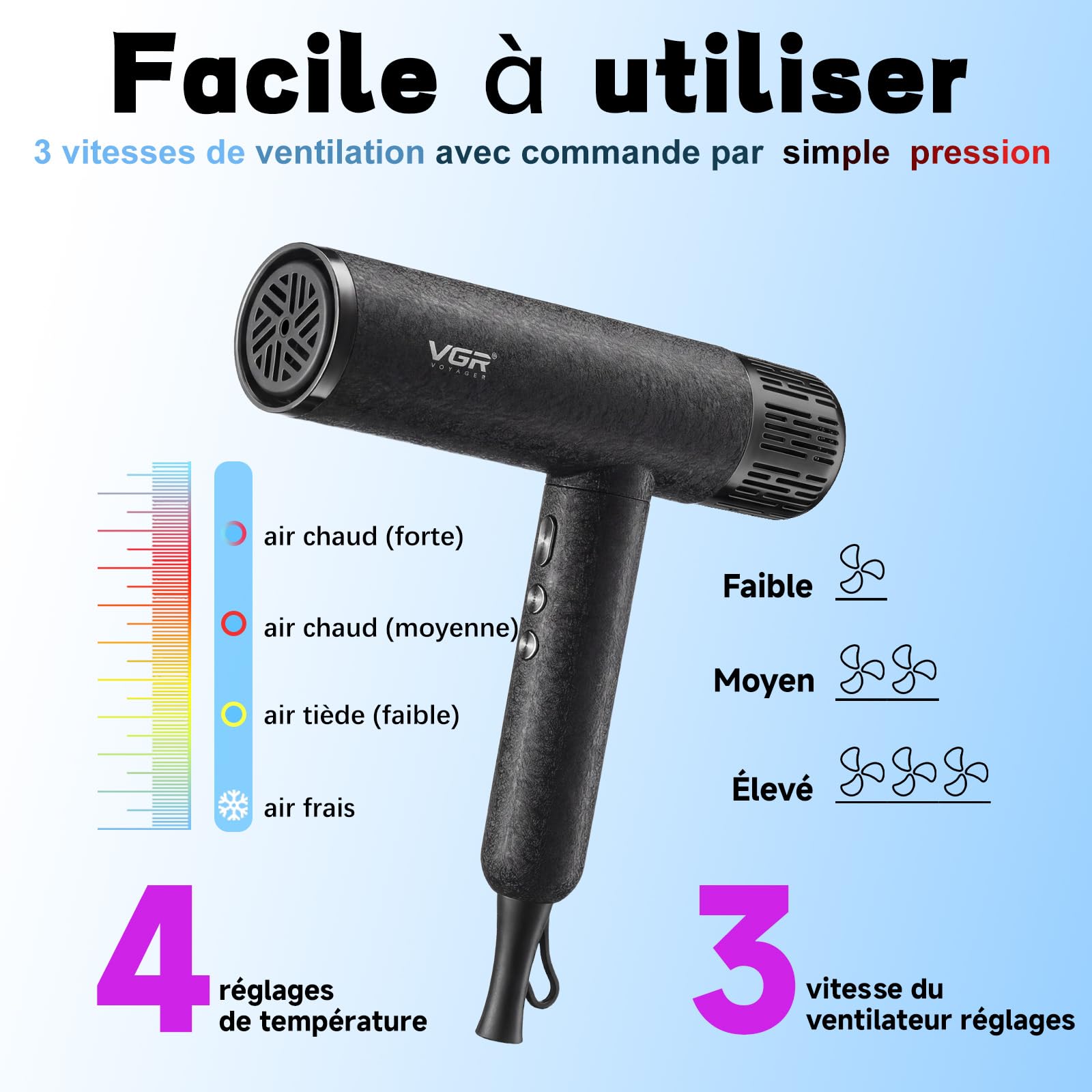 VGR 640 HD Seche Cheveux Diffuseur boucle Professionnel, Seche Cheveux Diffuseur Avec Moteur BLDC 110000 Tr/Min Pour Séchage Rapide, Trois Accessoires De Coiffage Magnétiques, Coque Aarrière Amovible