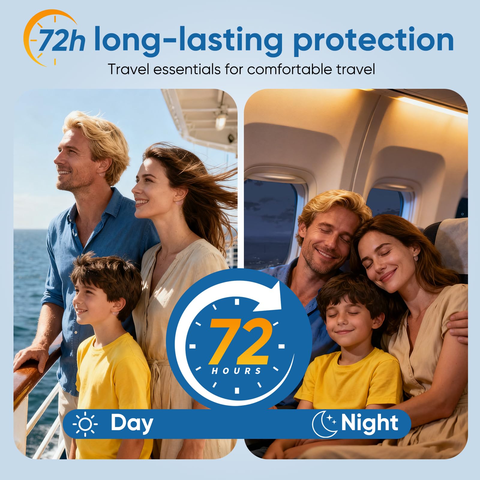 90ct Motion Sickness Patches Non Drowsy Sea Sickness Patches for Cruise Travel Essentials, Hydrocolloid Patch Behind Ear for Car Airplane Ship Road Trip Altitude Sickness, Fast Acting & Lasts 72 Hours — Amazon image 7