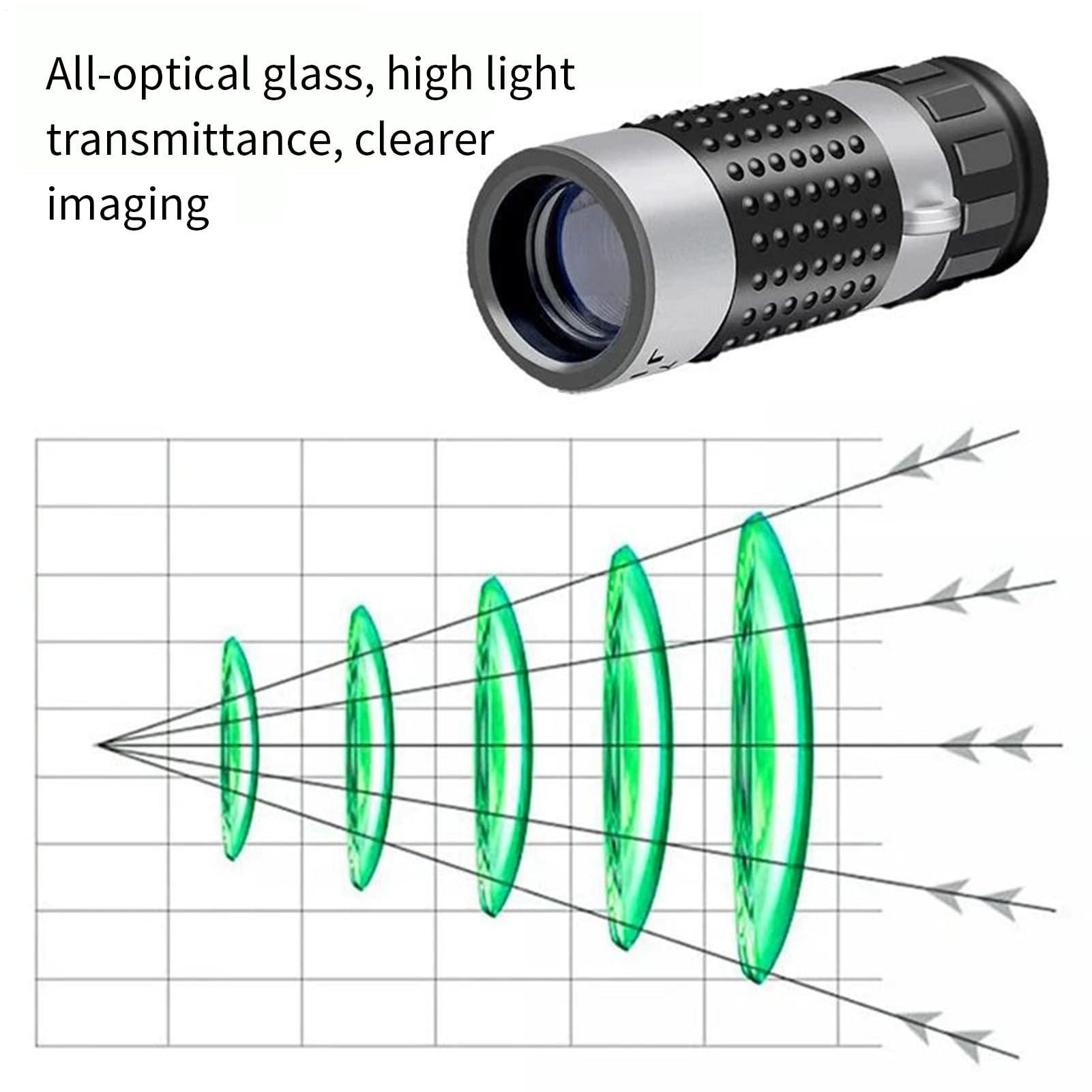 Distanziometro,Telemetro per Caccia con Elevato Ingrandimento | Ottica Compatta per Attività All Aperto Caccia Birdwatching