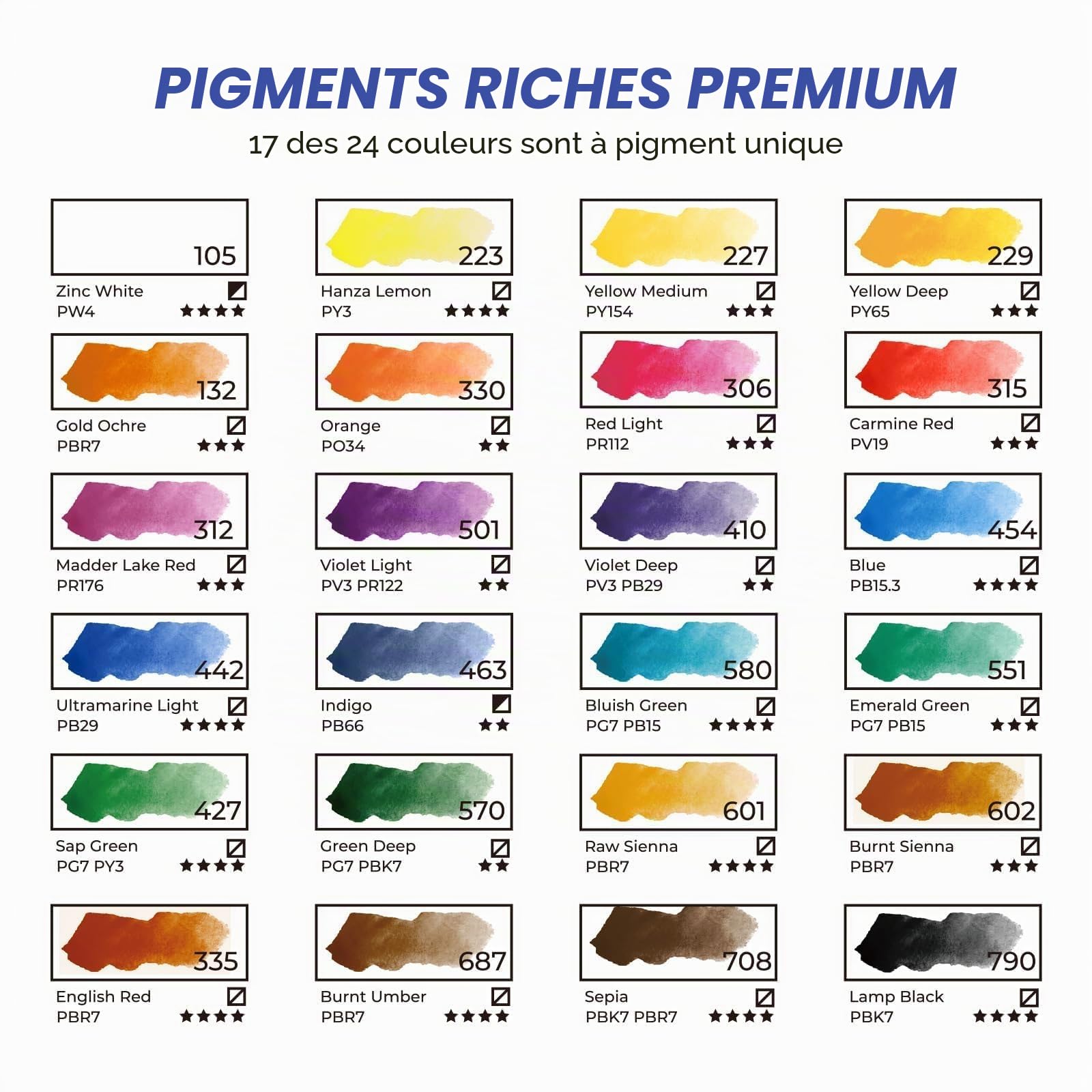 LIGHTWISH Set de Peinture Aquarelle 24 Couleurs Vives avec Palette en Bois de Noyer - Étui Portable en Cuir Végan avec Support Réglable, Palette Voyage pour Artistes