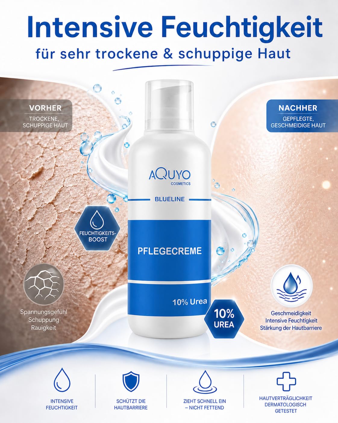 Blueline 10% Urea Creme für sehr trockene Haut (3x 500ml) | Körpercreme bei Psoriasis oder Neurodermitis, Pflegecreme gegen Juckreiz, Hautpflege für Hautunreinheiten und Ausschlag