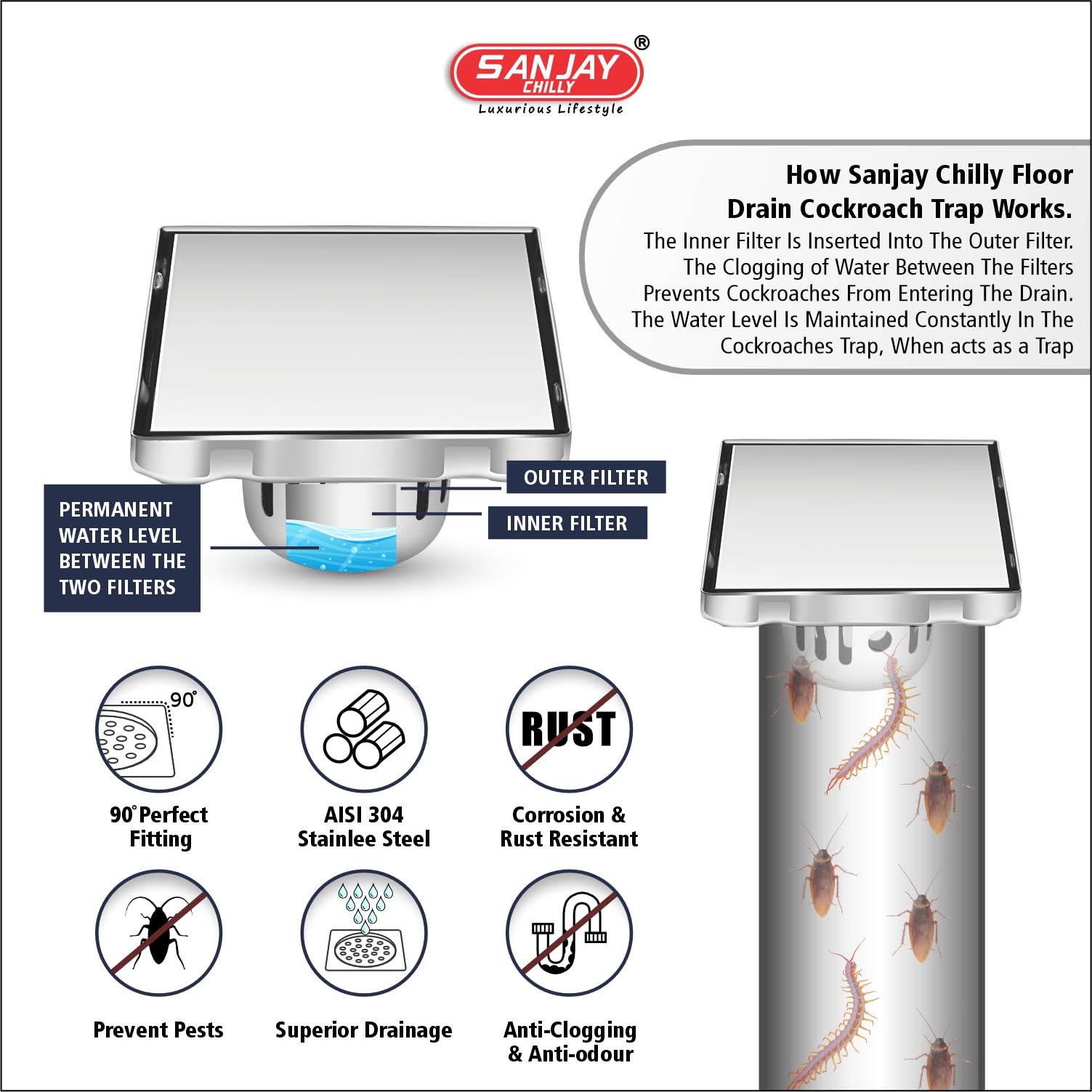 Sanjay Chilly Marble Drainer SS Floor Drain with Cockroach Trap 21 mm Tile Insert Invisible Shower Drain Channel Kitchen Sink washbasin Hair Catcher in Bathroom & Toilet (Silver 5x5 Inch) 4
