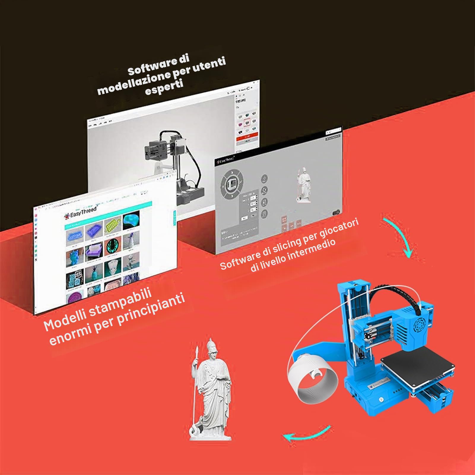 Stampante 3D Mini Macchina da Stampa Desktop per Bambini Formato di Stampa 100x100x100mm Piattaforma Rimovibile Stampa One-Key con Scheda TF Filamento Campione PLA per Principianti