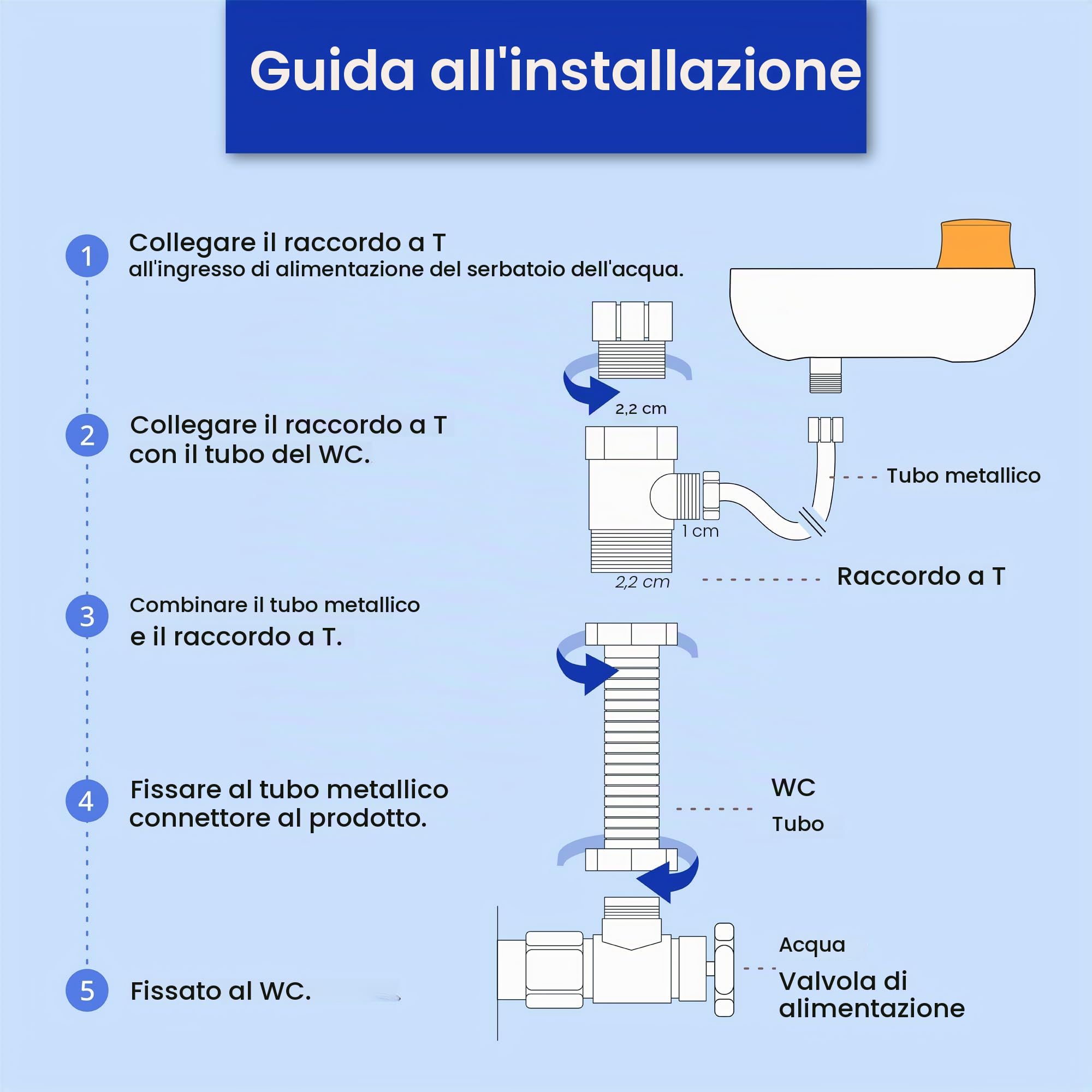 Sedile bidet non elettrico Basic 9