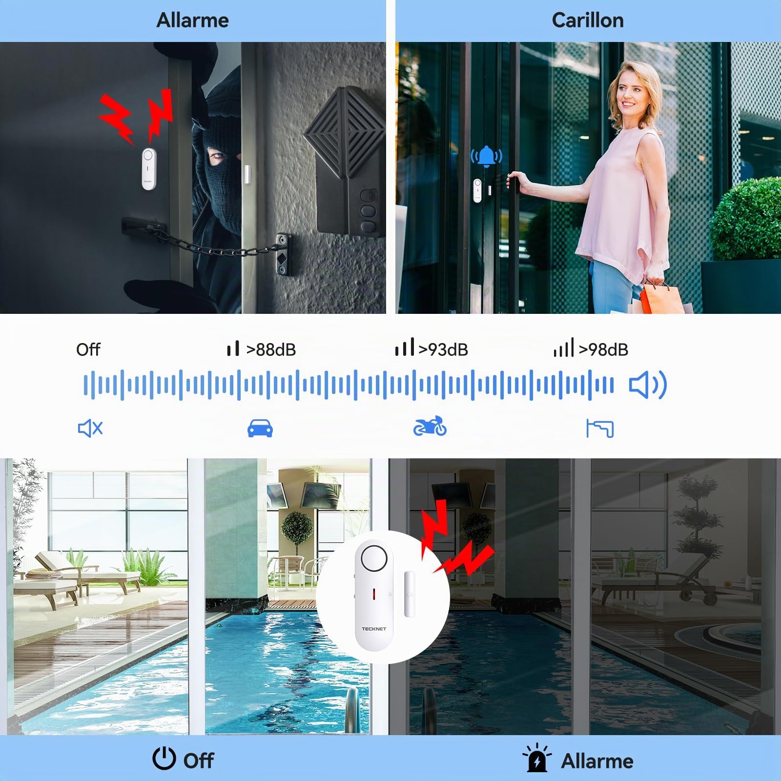 TECKNET Allarme Casa Senza Fili, Mini Sensori Allarme Porte E Finestre, Allarme & Campanello 2-in-1, Controllo del Volume a 3 Livelli, Sistema di Allarme per Casa, Negozio, Ufficio, Garage (9 PCS)